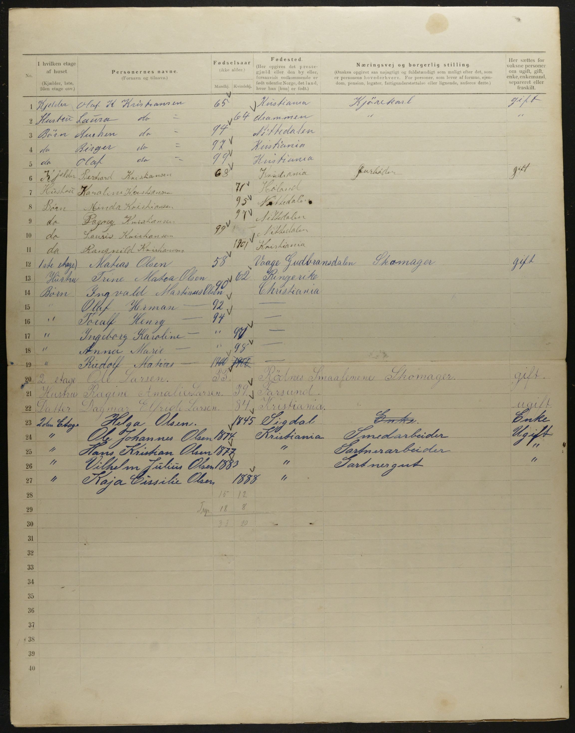 OBA, Municipal Census 1901 for Kristiania, 1901, p. 5529