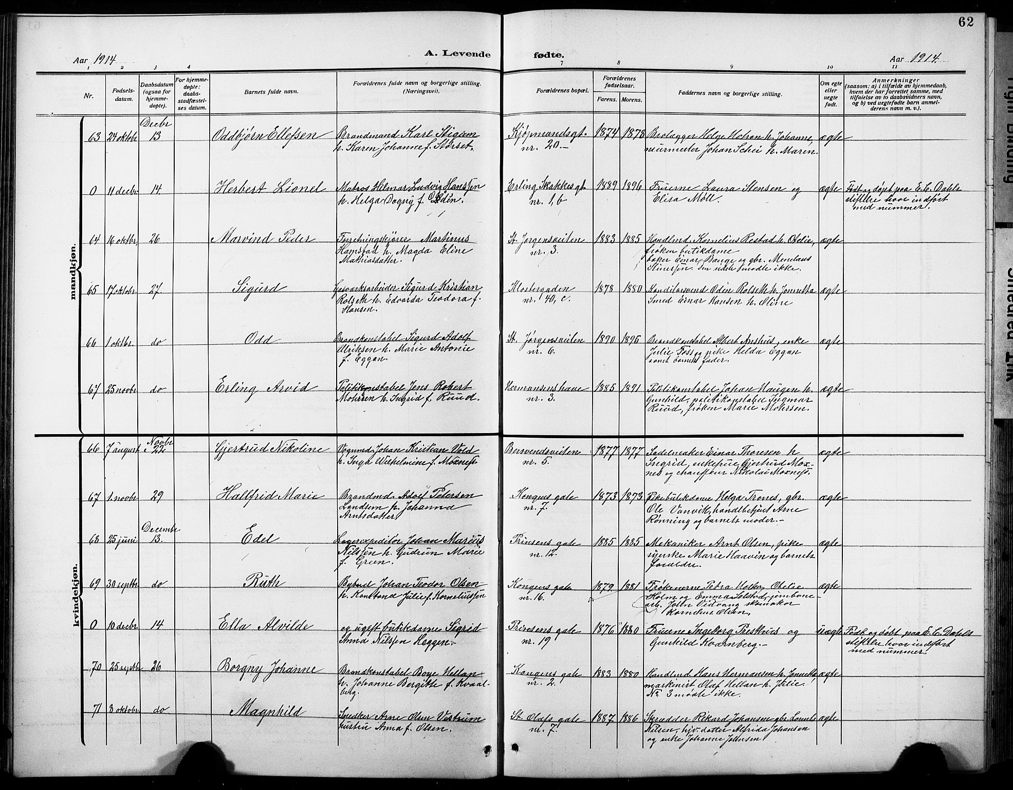 Ministerialprotokoller, klokkerbøker og fødselsregistre - Sør-Trøndelag, AV/SAT-A-1456/601/L0096: Parish register (copy) no. 601C14, 1911-1931, p. 62