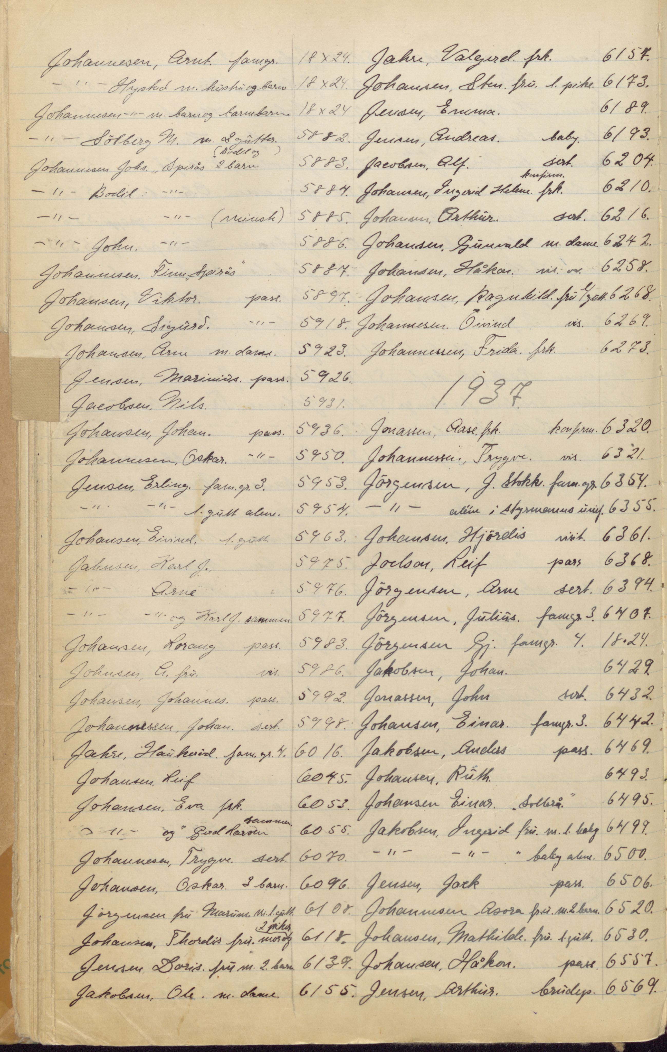 Pa 1494 - Jørgensen, Antonius. Fotograf, VEMU/A-2760/F/Fa, 1927-2004, p. 132
