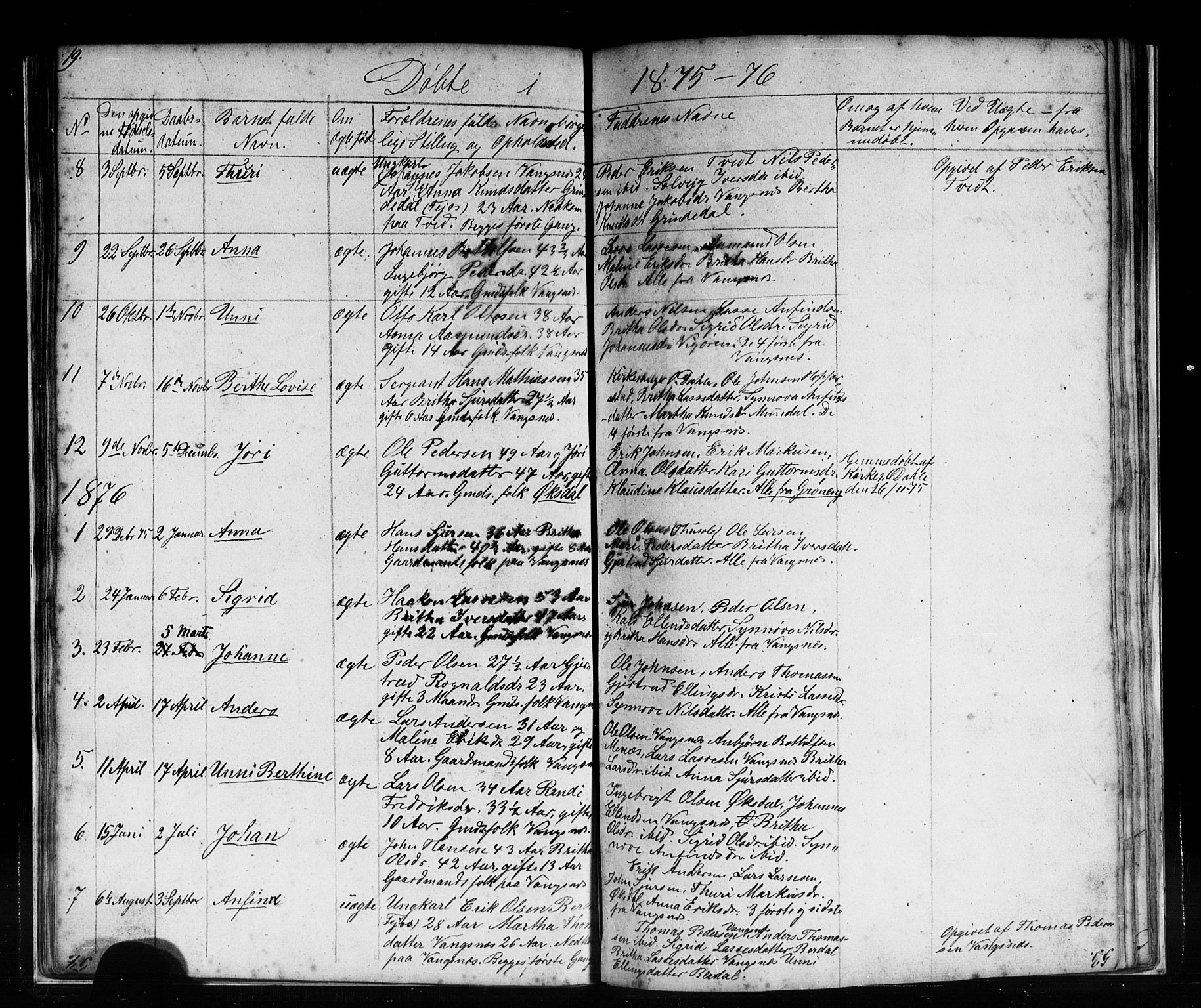 Vik sokneprestembete, AV/SAB-A-81501/H/Hab/Habc/L0001: Parish register (copy) no. C 1, 1853-1879, p. 19