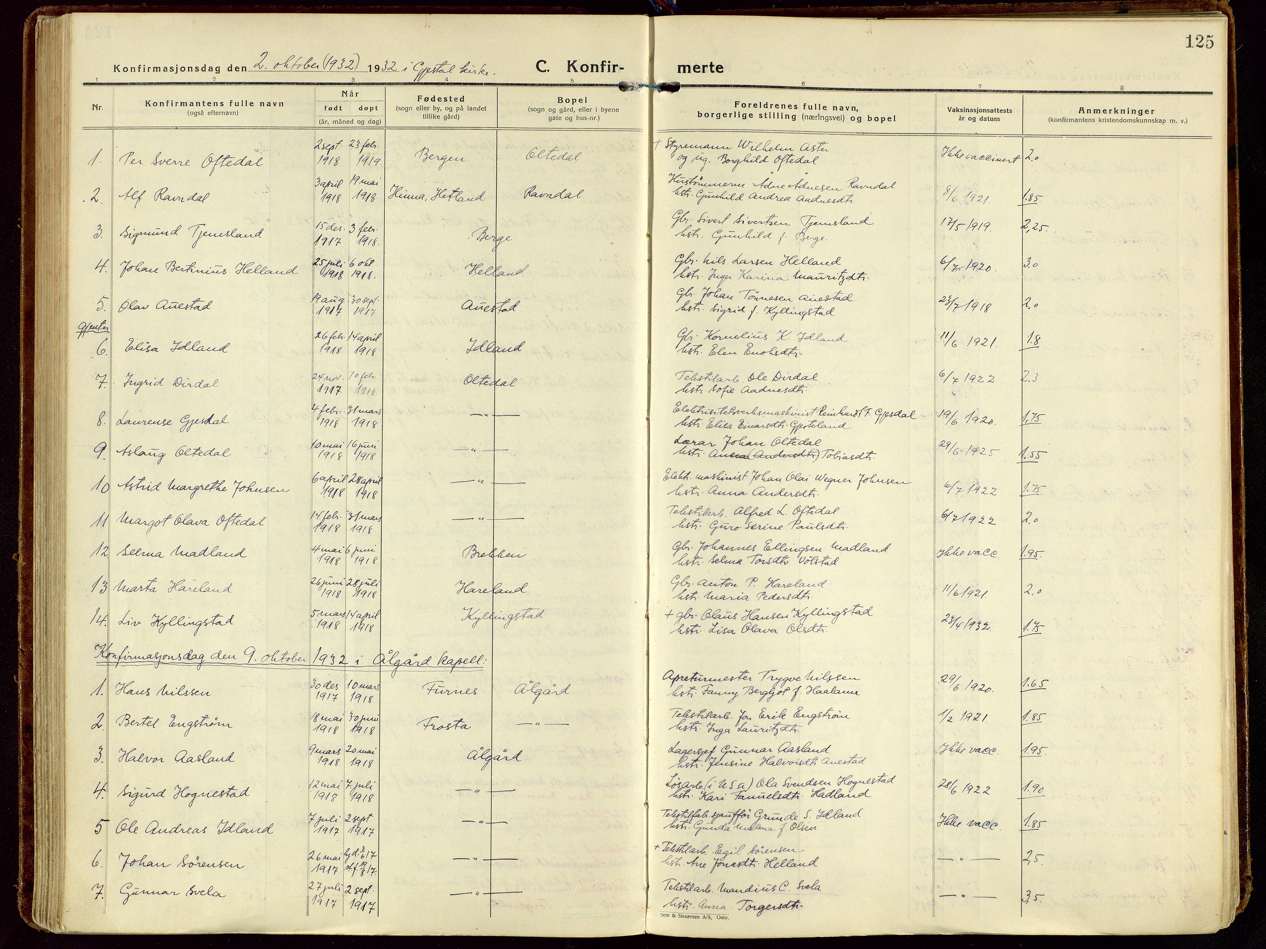 Gjesdal sokneprestkontor, SAST/A-101796/003/O/L0001: Parish register (official) no. A 1, 1925-1949, p. 125