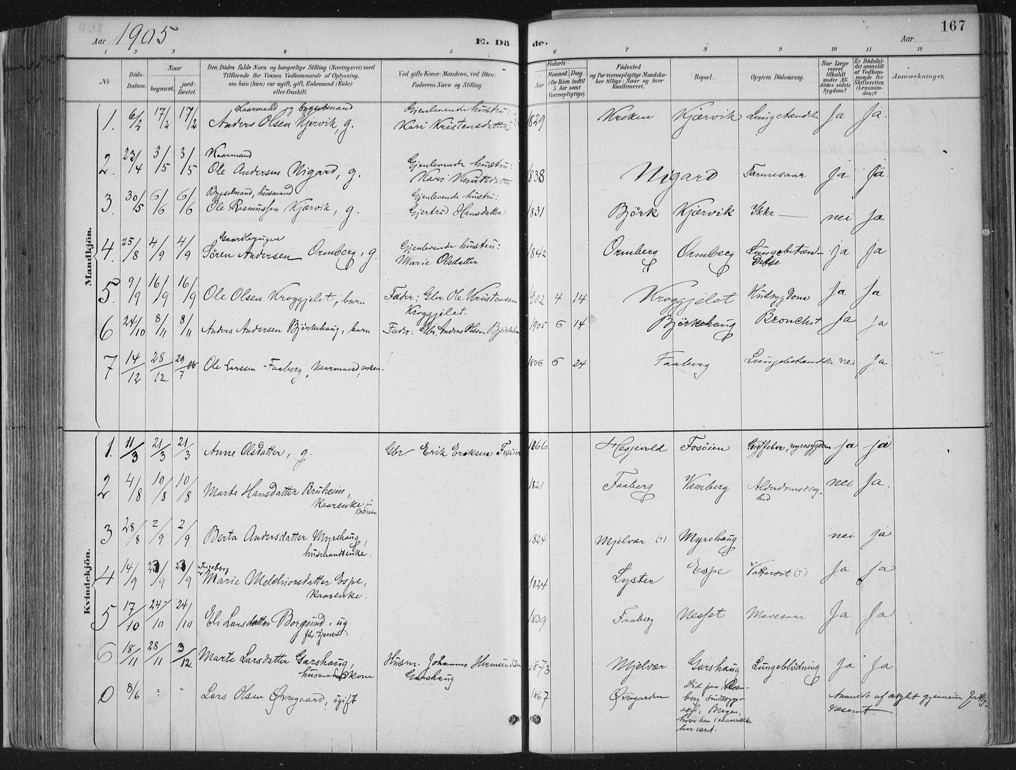 Jostedal sokneprestembete, SAB/A-80601/H/Haa/Haab/L0001: Parish register (official) no. B 1, 1887-1914, p. 167