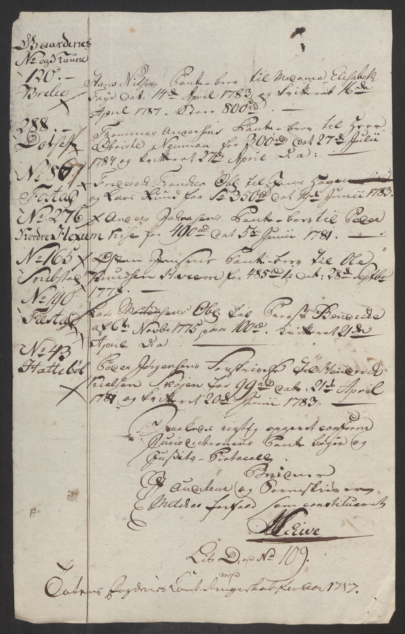 Rentekammeret inntil 1814, Reviderte regnskaper, Fogderegnskap, AV/RA-EA-4092/R19/L1374: Fogderegnskap Toten, Hadeland og Vardal, 1787, p. 353