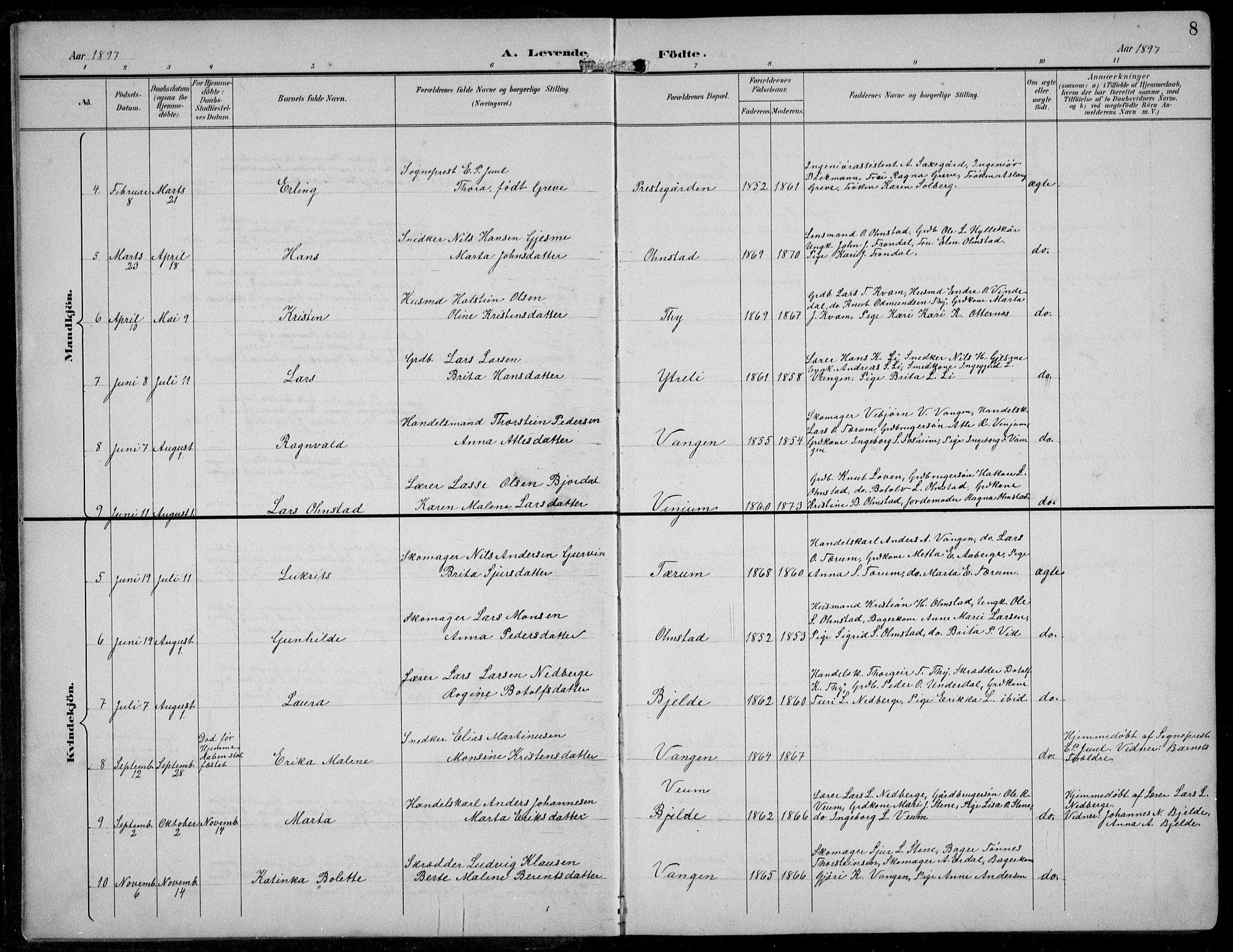 Aurland sokneprestembete, SAB/A-99937/H/Hb/Hba/L0003: Parish register (copy) no. A 3, 1896-1939, p. 8
