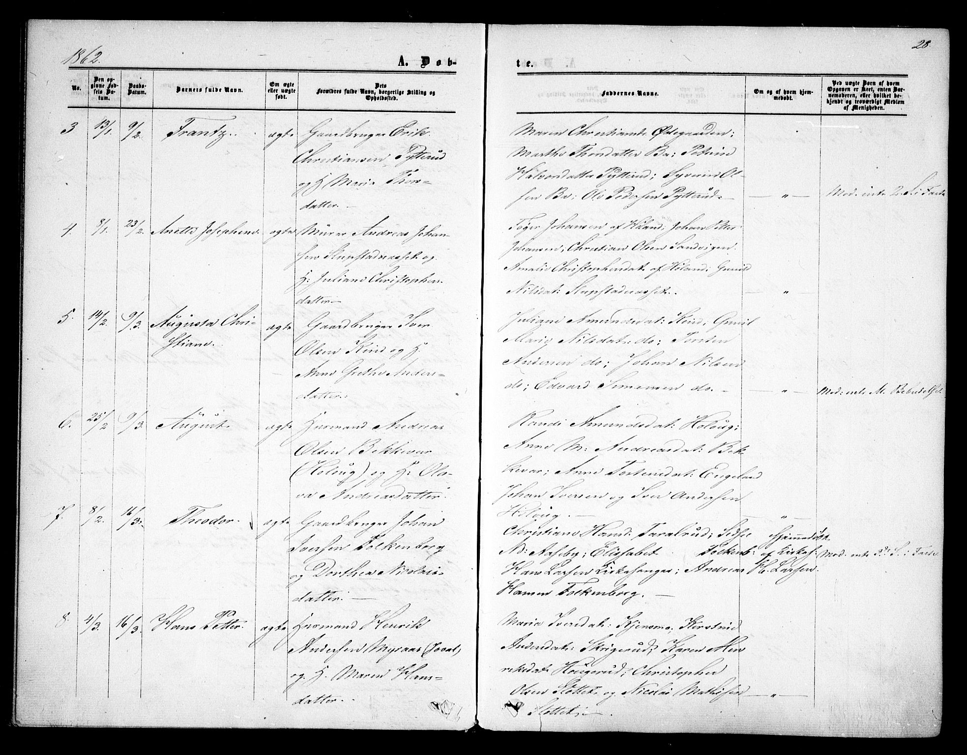 Rødenes prestekontor Kirkebøker, SAO/A-2005/F/Fa/L0007: Parish register (official) no. I 7, 1860-1869, p. 28