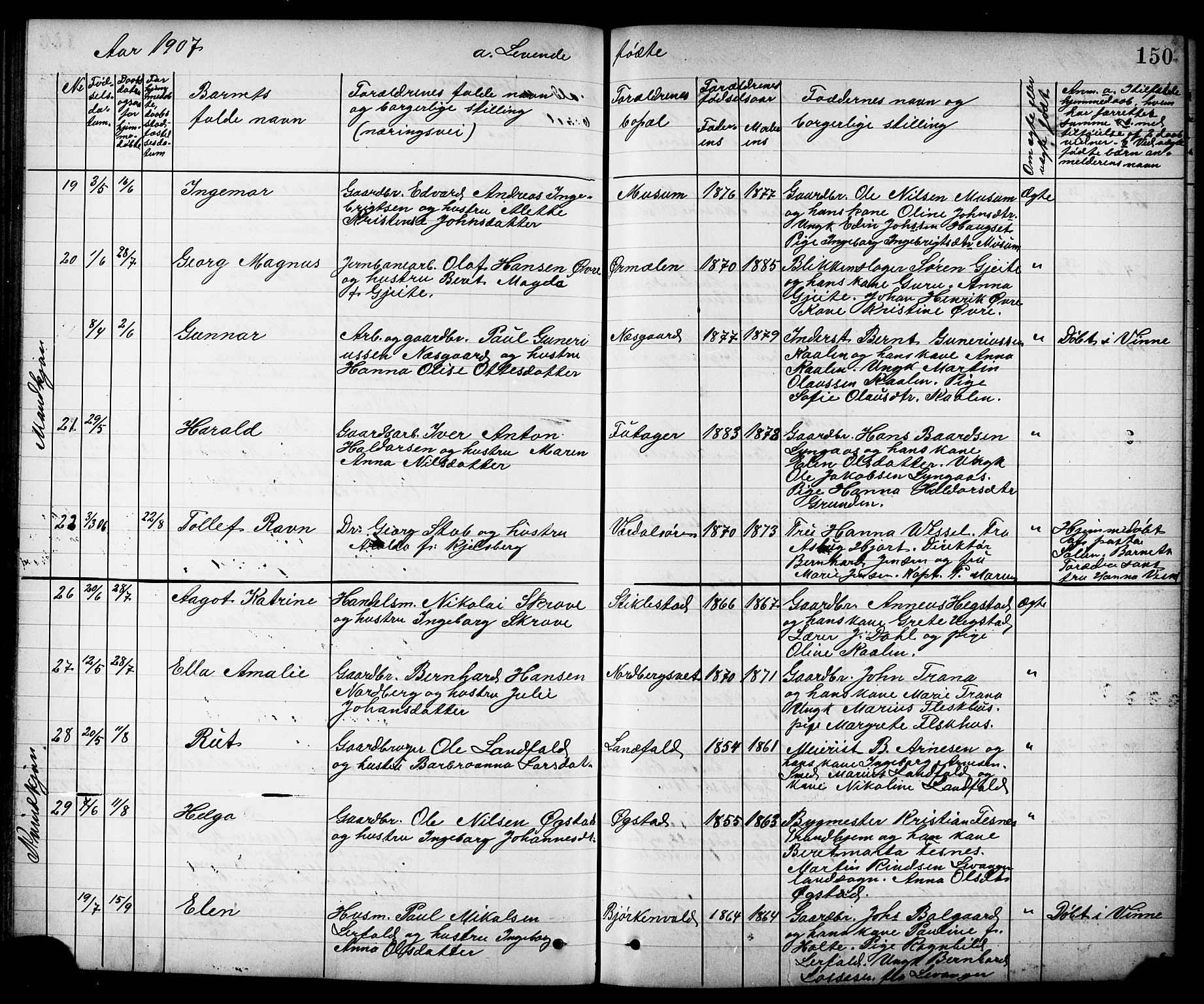 Ministerialprotokoller, klokkerbøker og fødselsregistre - Nord-Trøndelag, AV/SAT-A-1458/723/L0257: Parish register (copy) no. 723C05, 1890-1907, p. 150