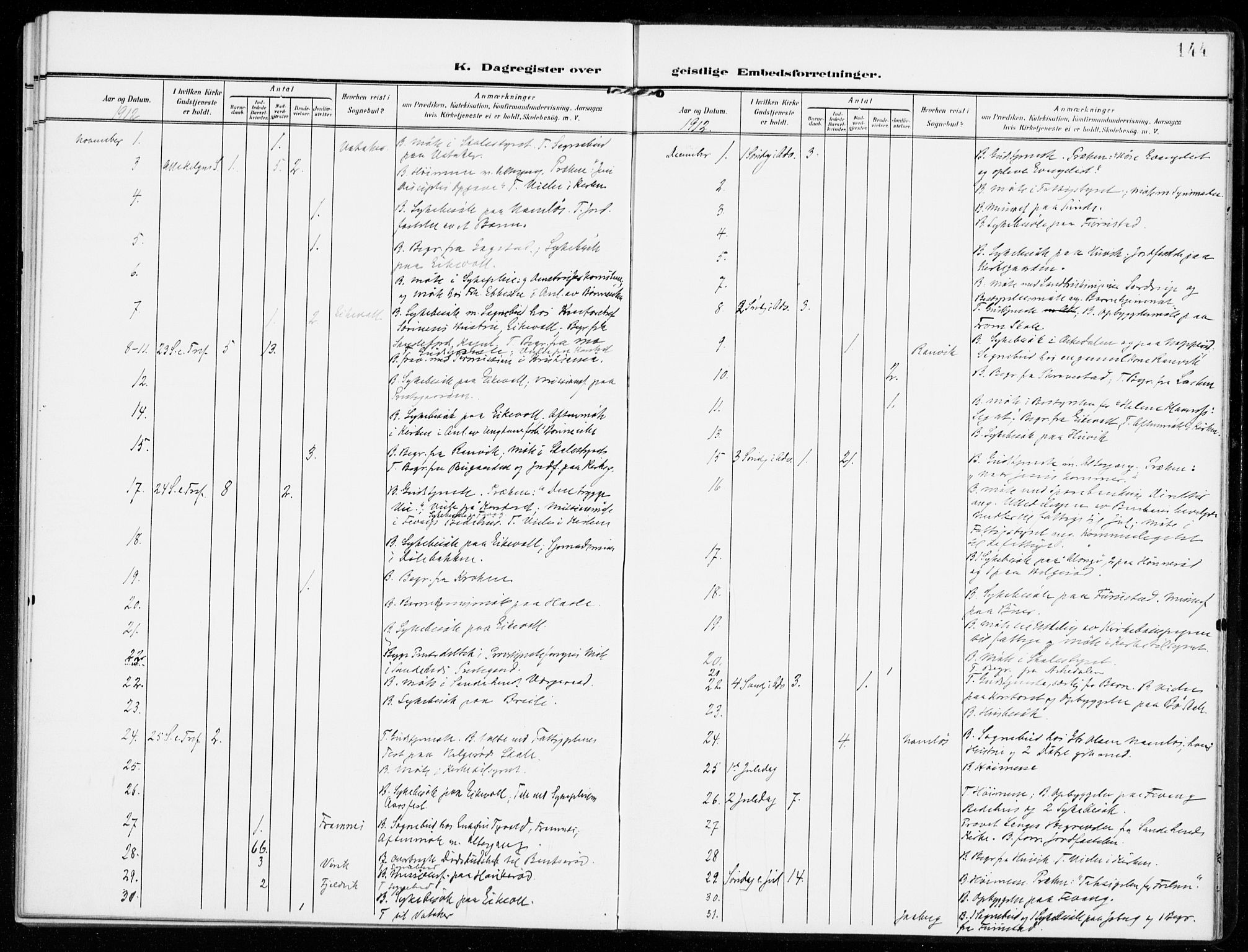 Sandar kirkebøker, SAKO/A-243/F/Fa/L0019: Parish register (official) no. 19, 1908-1914, p. 144