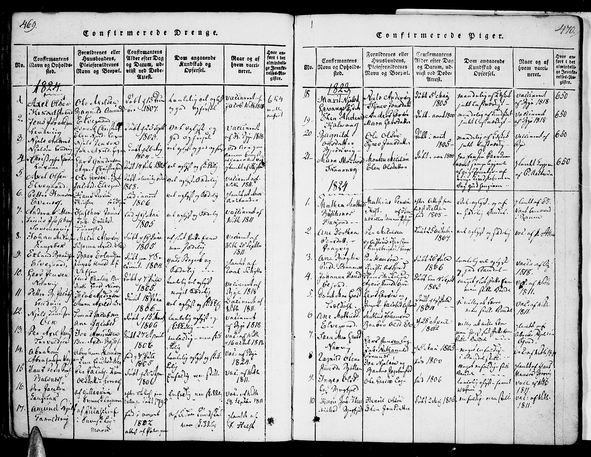 Ministerialprotokoller, klokkerbøker og fødselsregistre - Nordland, AV/SAT-A-1459/863/L0894: Parish register (official) no. 863A06, 1821-1851, p. 469-470