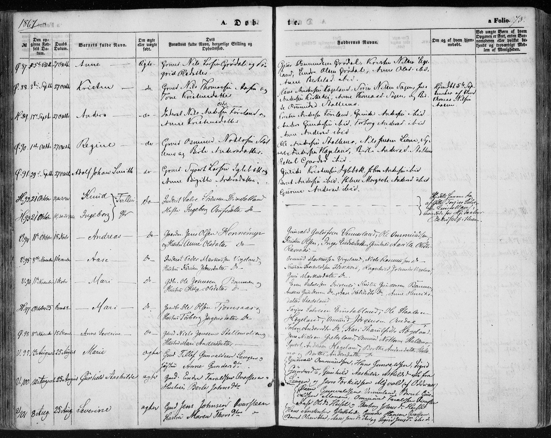 Vennesla sokneprestkontor, SAK/1111-0045/Fa/Fac/L0007: Parish register (official) no. A 7, 1855-1873, p. 73