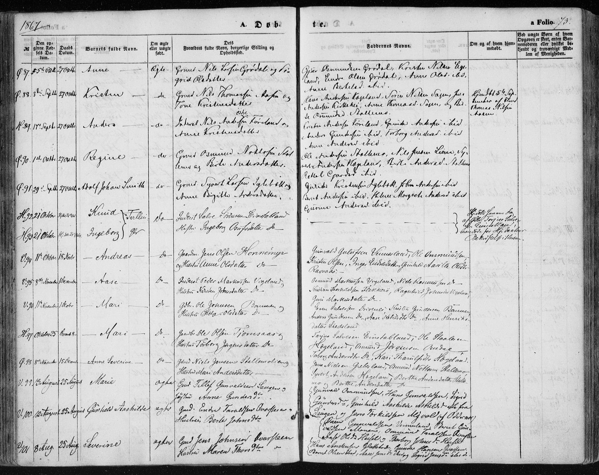 Vennesla sokneprestkontor, AV/SAK-1111-0045/Fa/Fac/L0007: Parish register (official) no. A 7, 1855-1873, p. 73