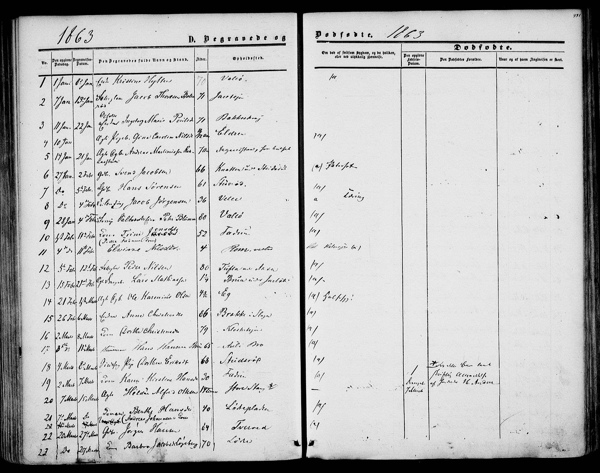 Sem kirkebøker, AV/SAKO-A-5/F/Fa/L0007: Parish register (official) no. I 7, 1856-1865, p. 431