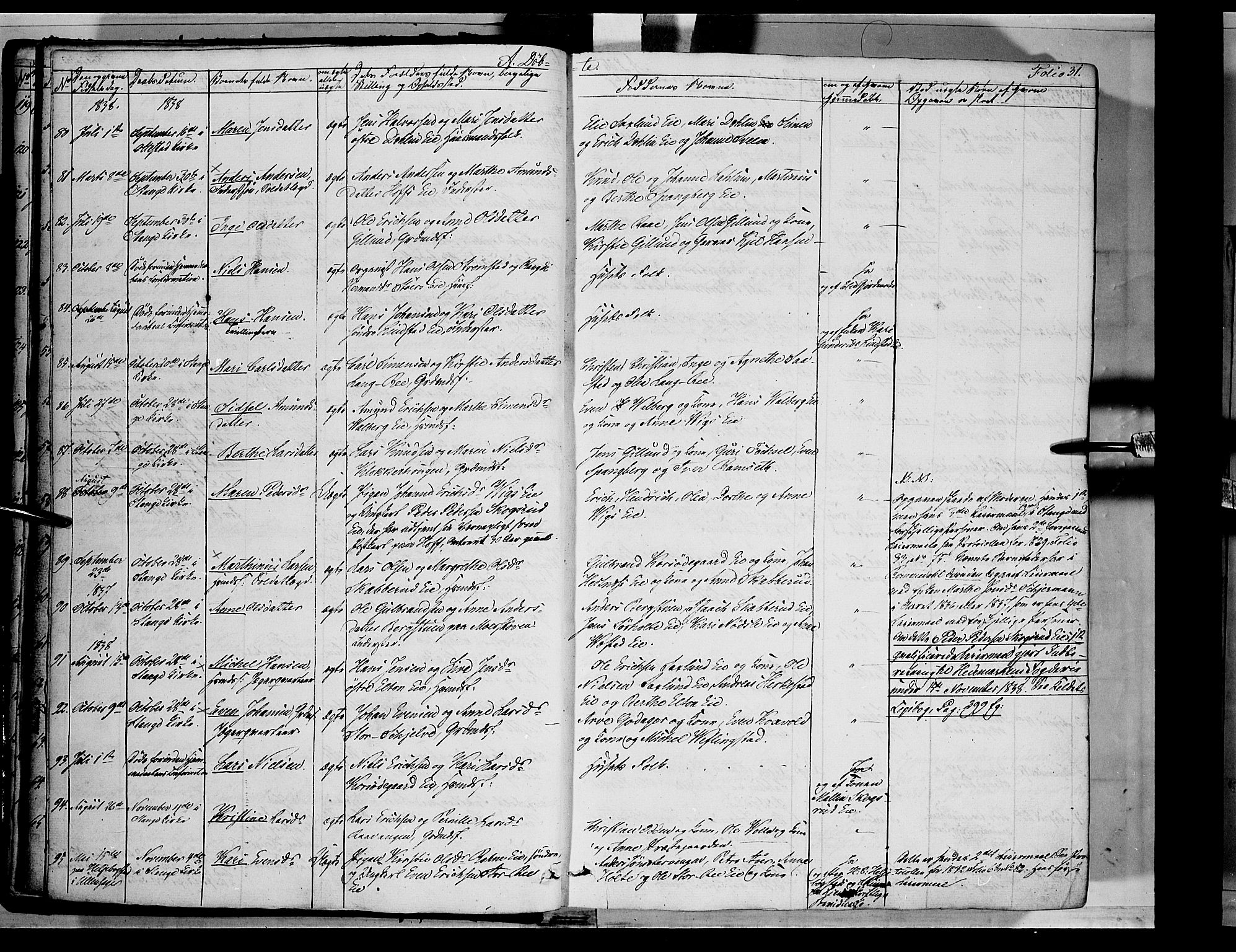 Stange prestekontor, AV/SAH-PREST-002/K/L0010: Parish register (official) no. 10, 1835-1845, p. 31