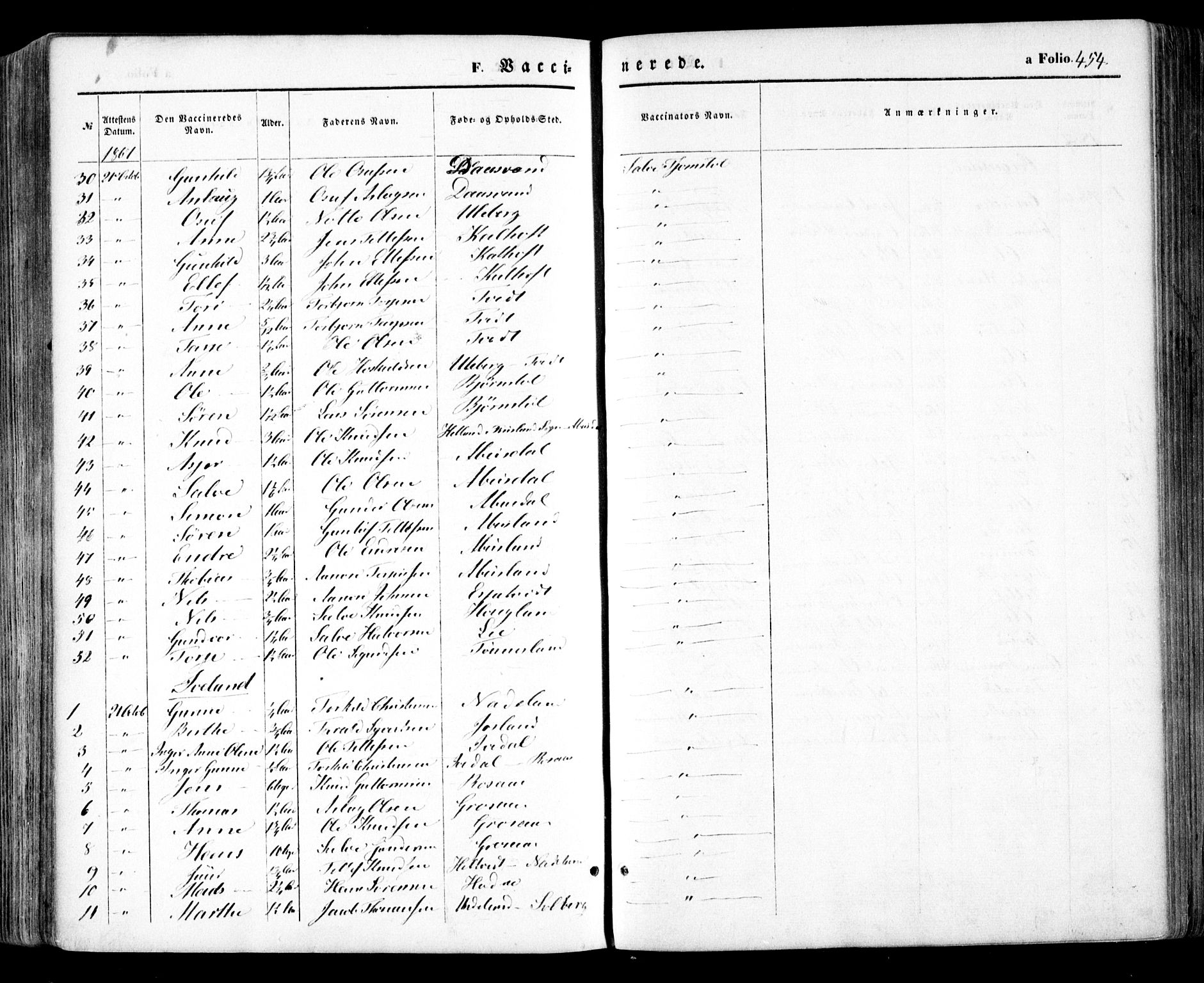 Evje sokneprestkontor, SAK/1111-0008/F/Fa/Faa/L0006: Parish register (official) no. A 6, 1866-1884, p. 454