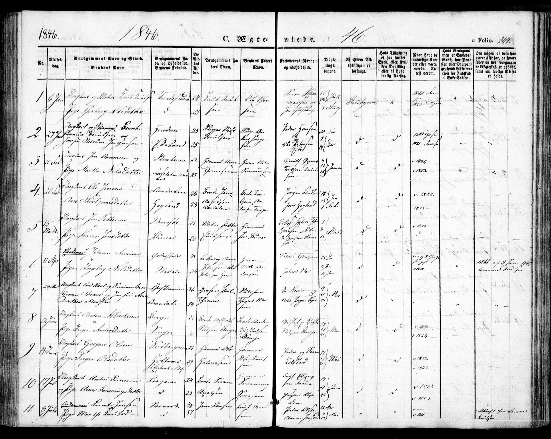 Holt sokneprestkontor, AV/SAK-1111-0021/F/Fa/L0007: Parish register (official) no. A 7, 1836-1848, p. 242