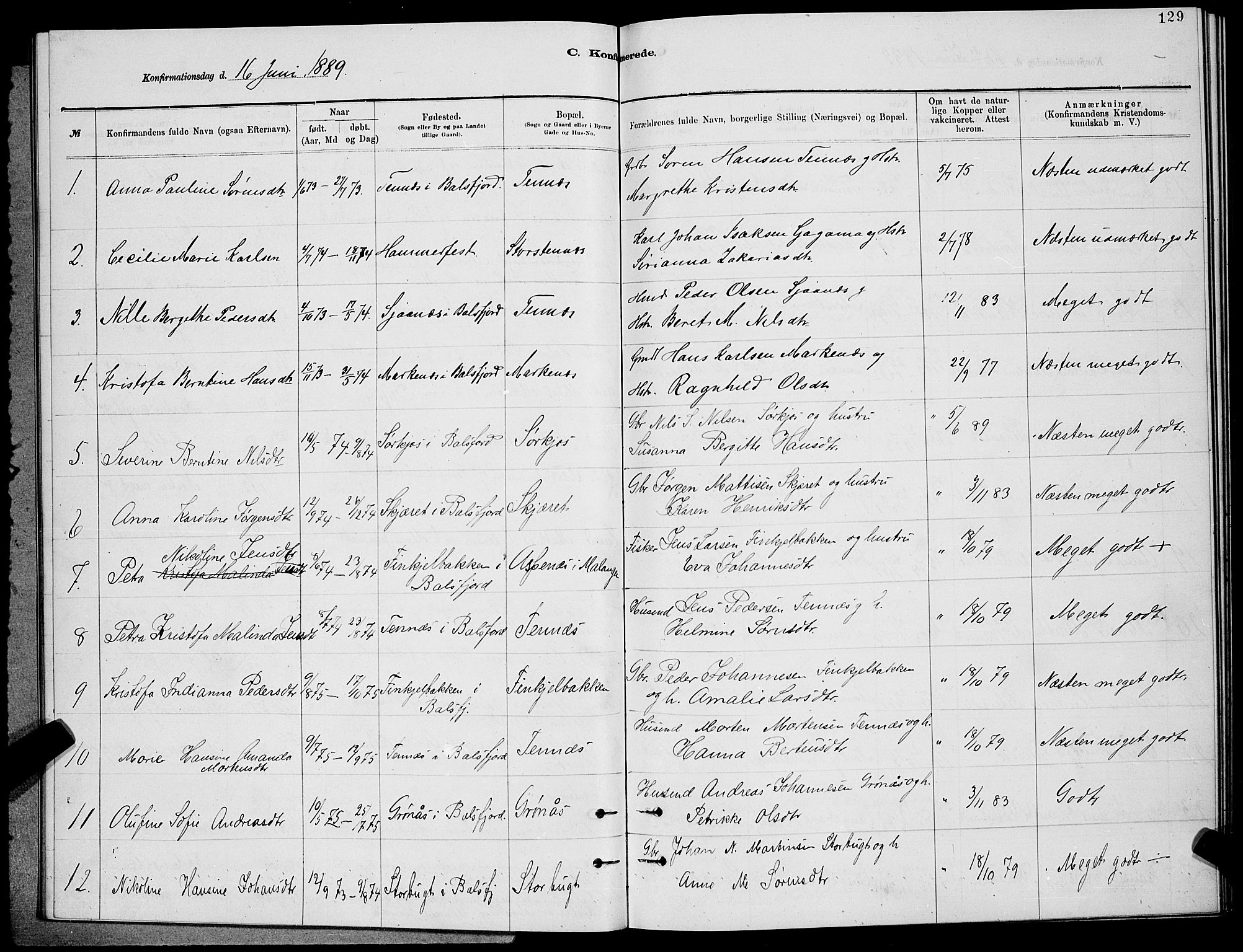 Balsfjord sokneprestembete, SATØ/S-1303/G/Ga/L0007klokker: Parish register (copy) no. 7, 1878-1889, p. 129
