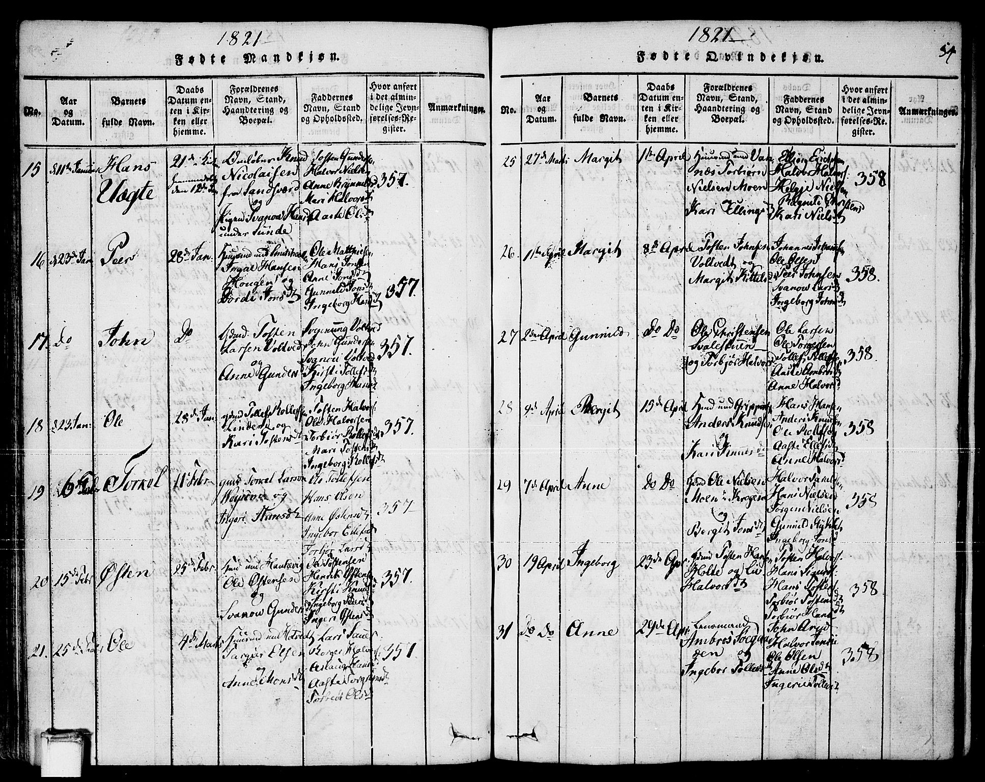 Sauherad kirkebøker, AV/SAKO-A-298/F/Fa/L0005: Parish register (official) no. I 5, 1815-1829, p. 54