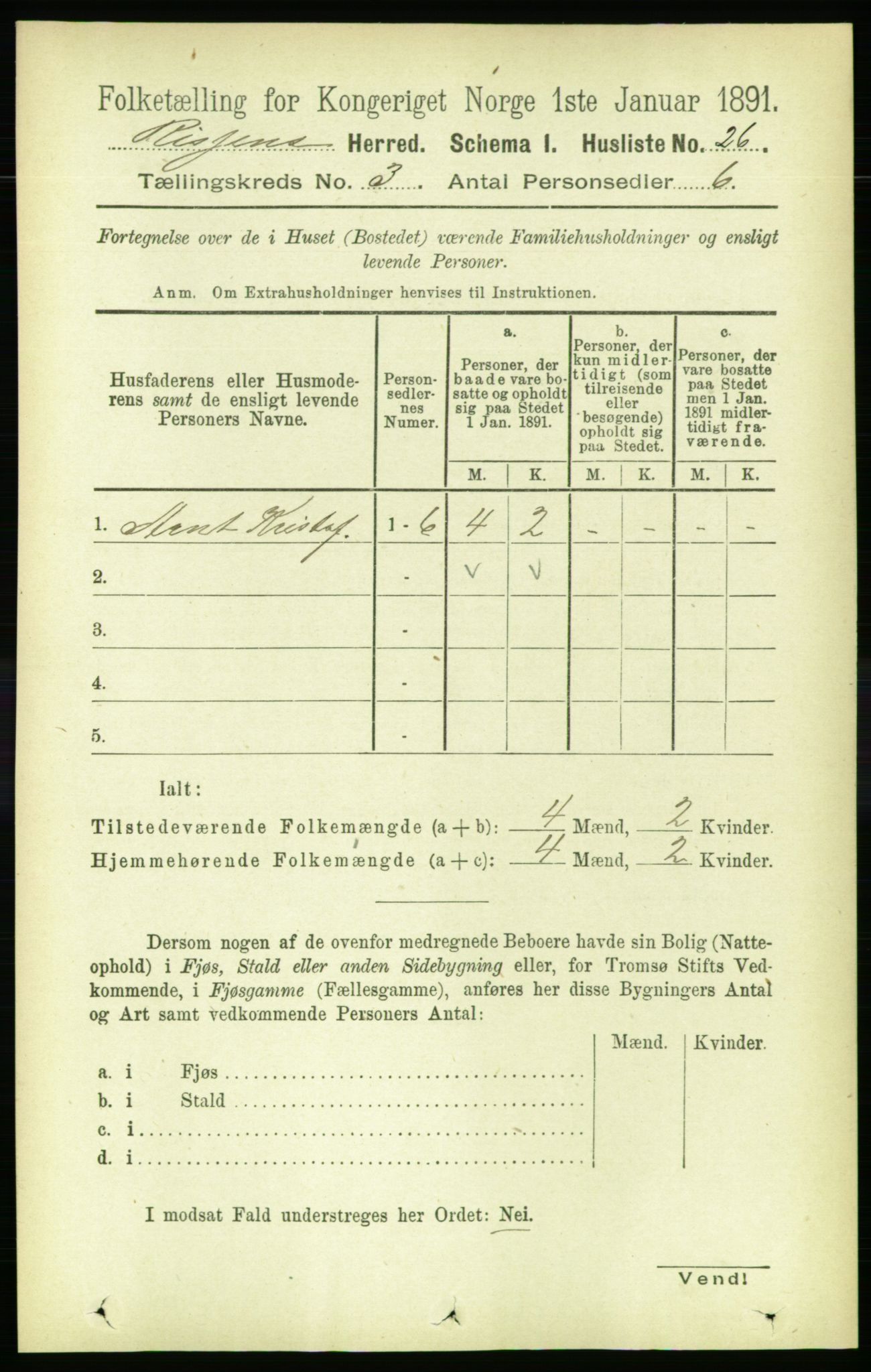 RA, 1891 census for 1624 Rissa, 1891, p. 1532