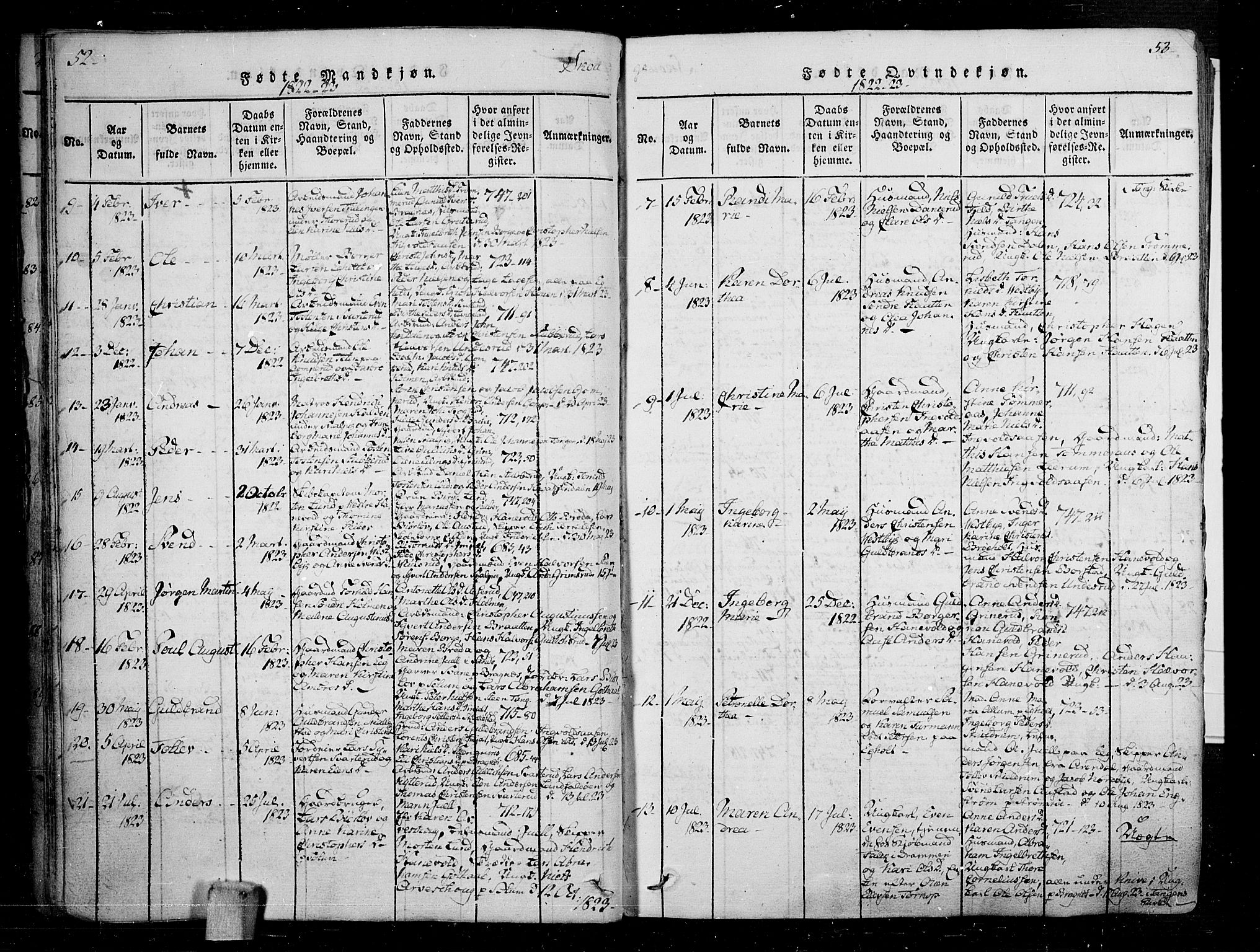 Skoger kirkebøker, SAKO/A-59/F/Fa/L0002: Parish register (official) no. I 2 /1, 1814-1842, p. 52-53