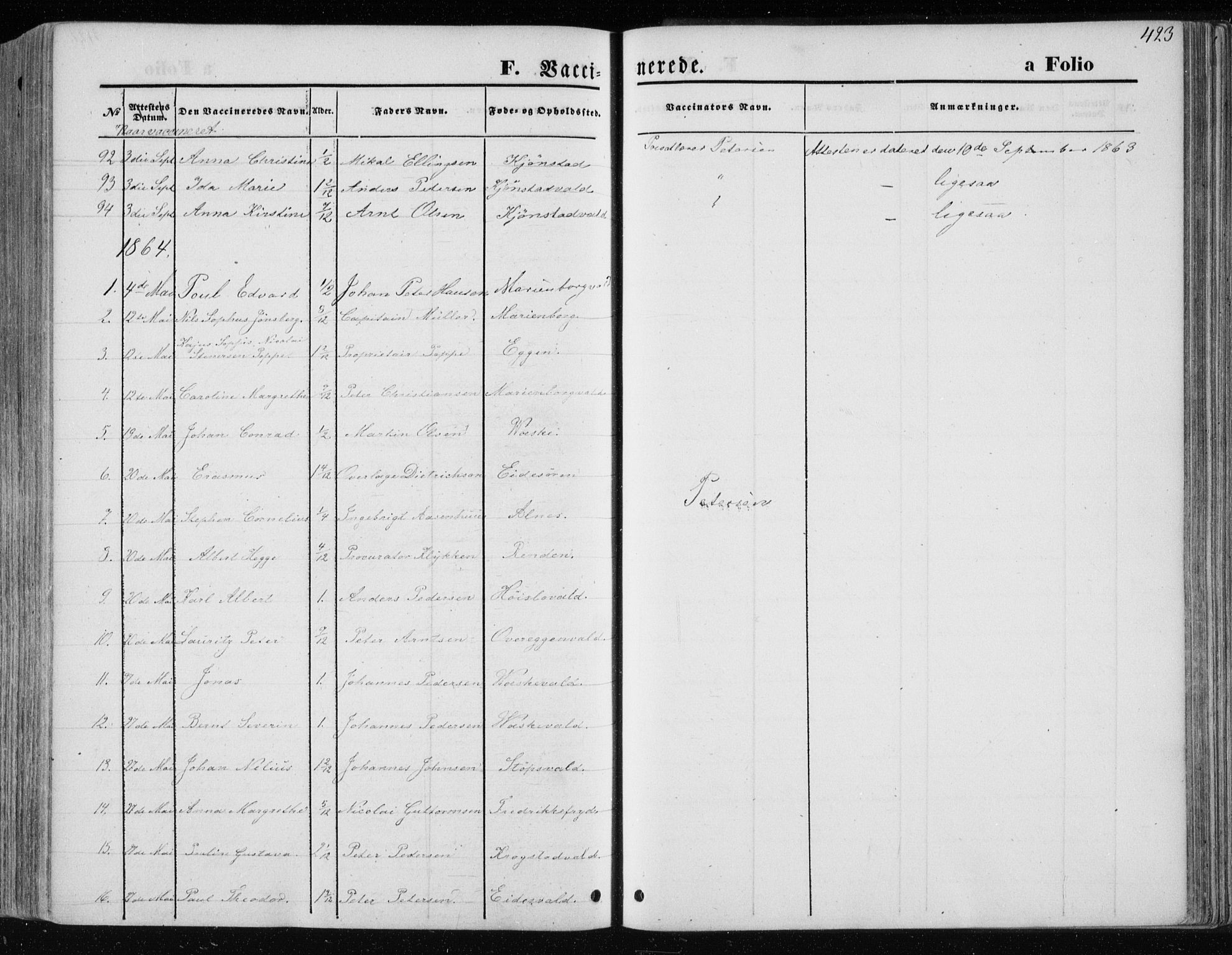 Ministerialprotokoller, klokkerbøker og fødselsregistre - Nord-Trøndelag, SAT/A-1458/717/L0157: Parish register (official) no. 717A08 /1, 1863-1877, p. 423