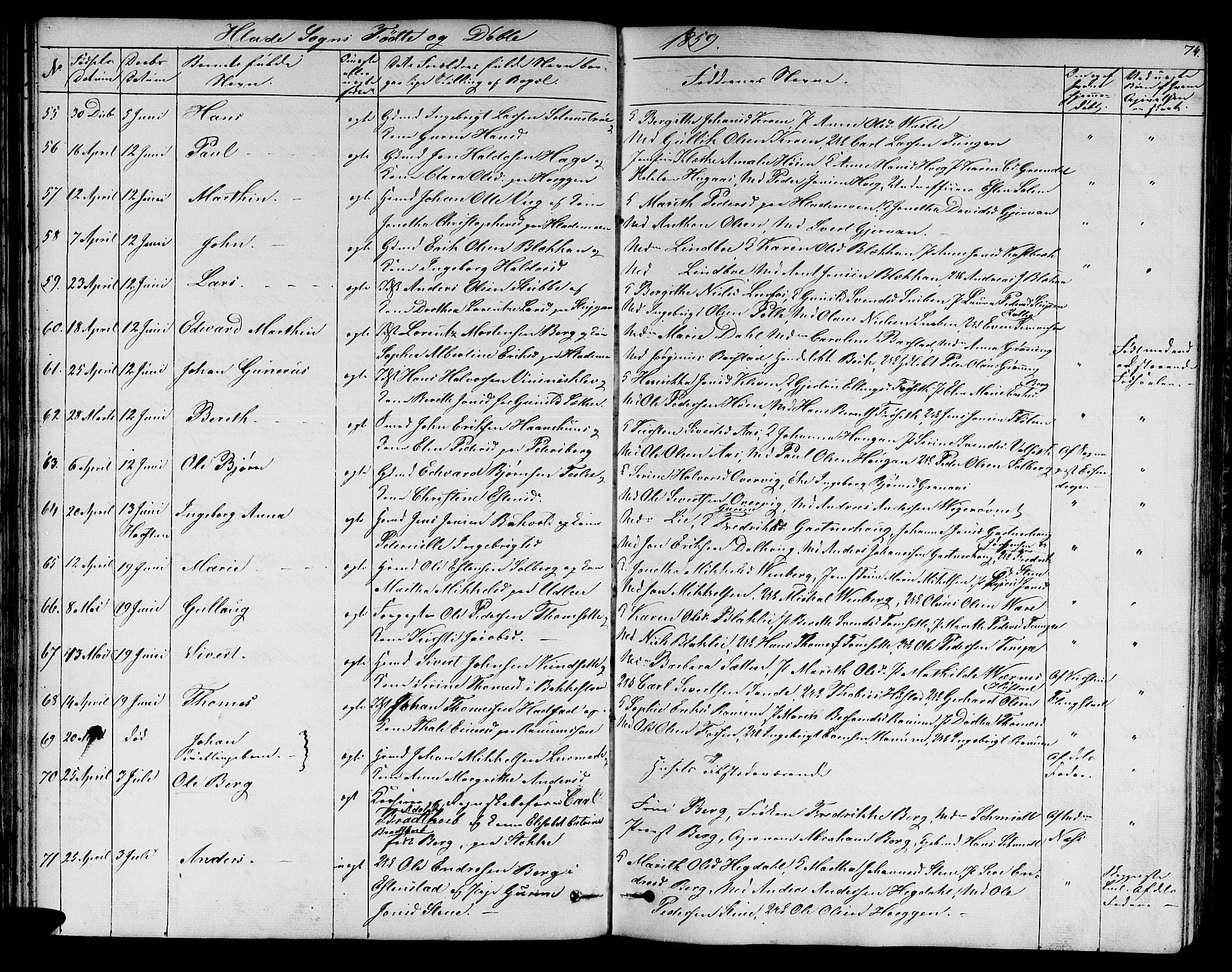 Ministerialprotokoller, klokkerbøker og fødselsregistre - Sør-Trøndelag, AV/SAT-A-1456/606/L0310: Parish register (copy) no. 606C06, 1850-1859, p. 74