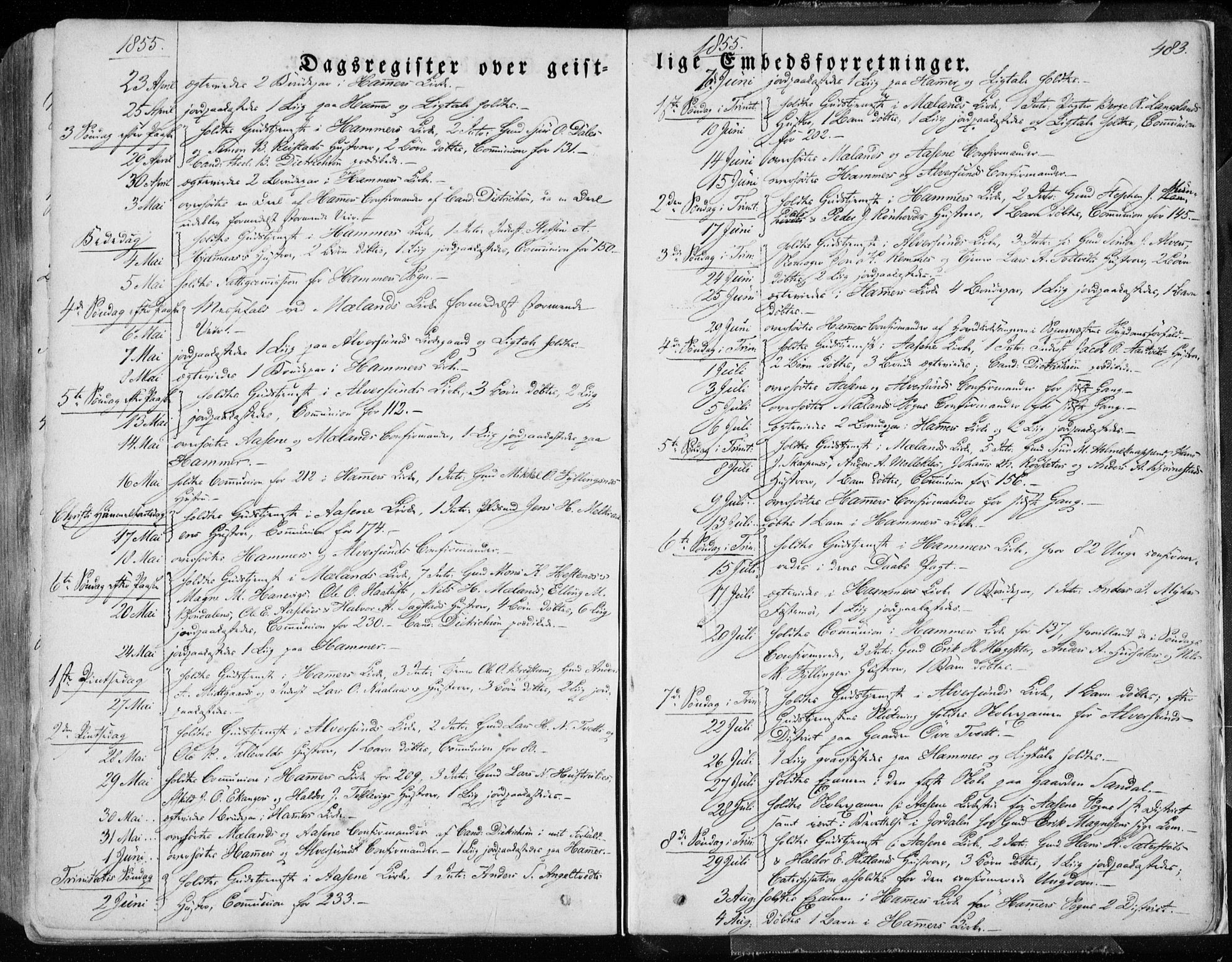 Hamre sokneprestembete, AV/SAB-A-75501/H/Ha/Haa/Haaa/L0013: Parish register (official) no. A 13, 1846-1857, p. 483