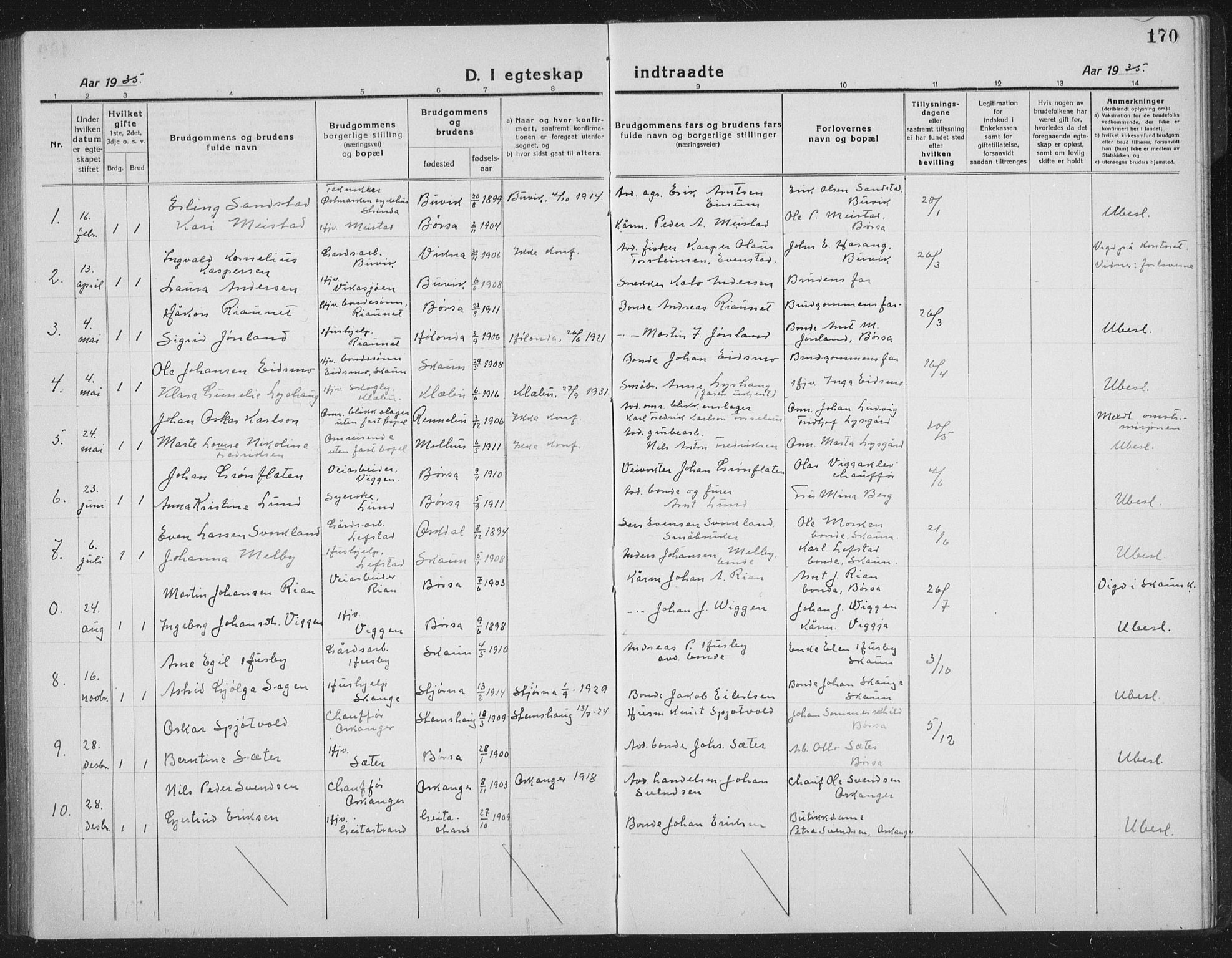 Ministerialprotokoller, klokkerbøker og fødselsregistre - Sør-Trøndelag, SAT/A-1456/665/L0778: Parish register (copy) no. 665C03, 1916-1938, p. 170