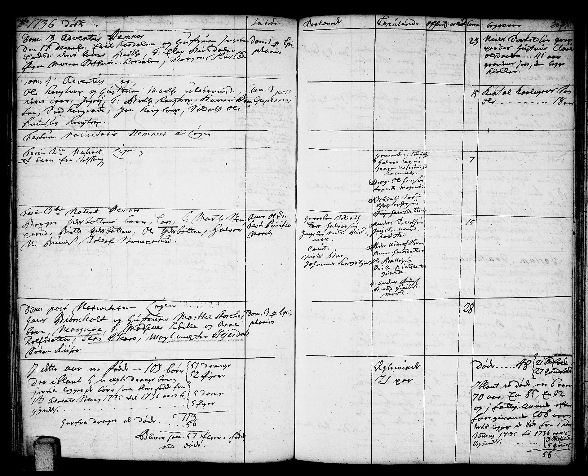 Høland prestekontor Kirkebøker, SAO/A-10346a/F/Fa/L0002: Parish register (official) no. I 2, 1728-1738, p. 306-307