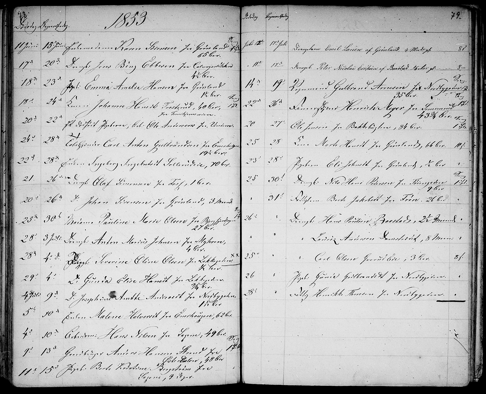 Aker prestekontor kirkebøker, SAO/A-10861/G/L0012: Parish register (copy) no. 12, 1846-1860, p. 78-79