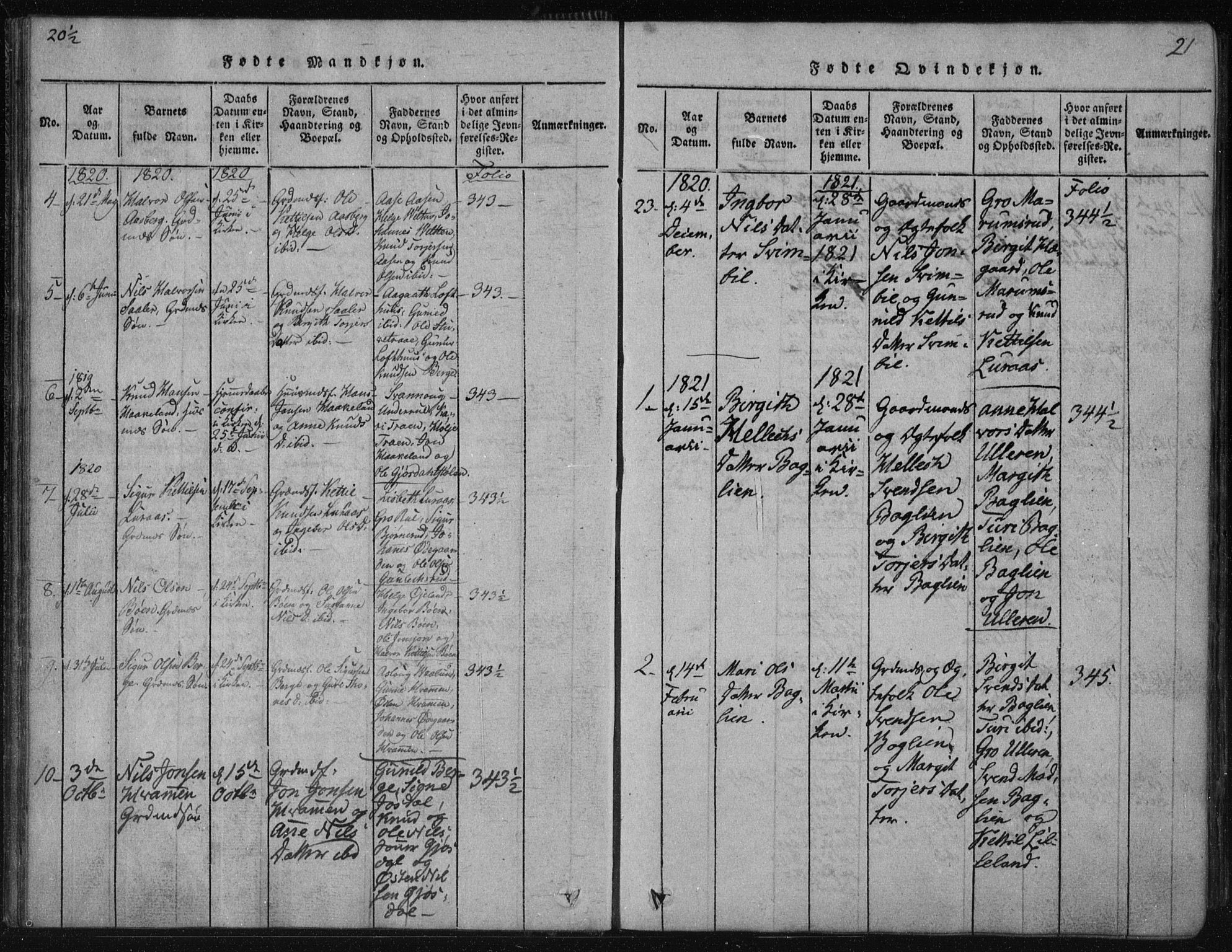 Tinn kirkebøker, SAKO/A-308/F/Fa/L0004: Parish register (official) no. I 4, 1815-1843, p. 20b-21a