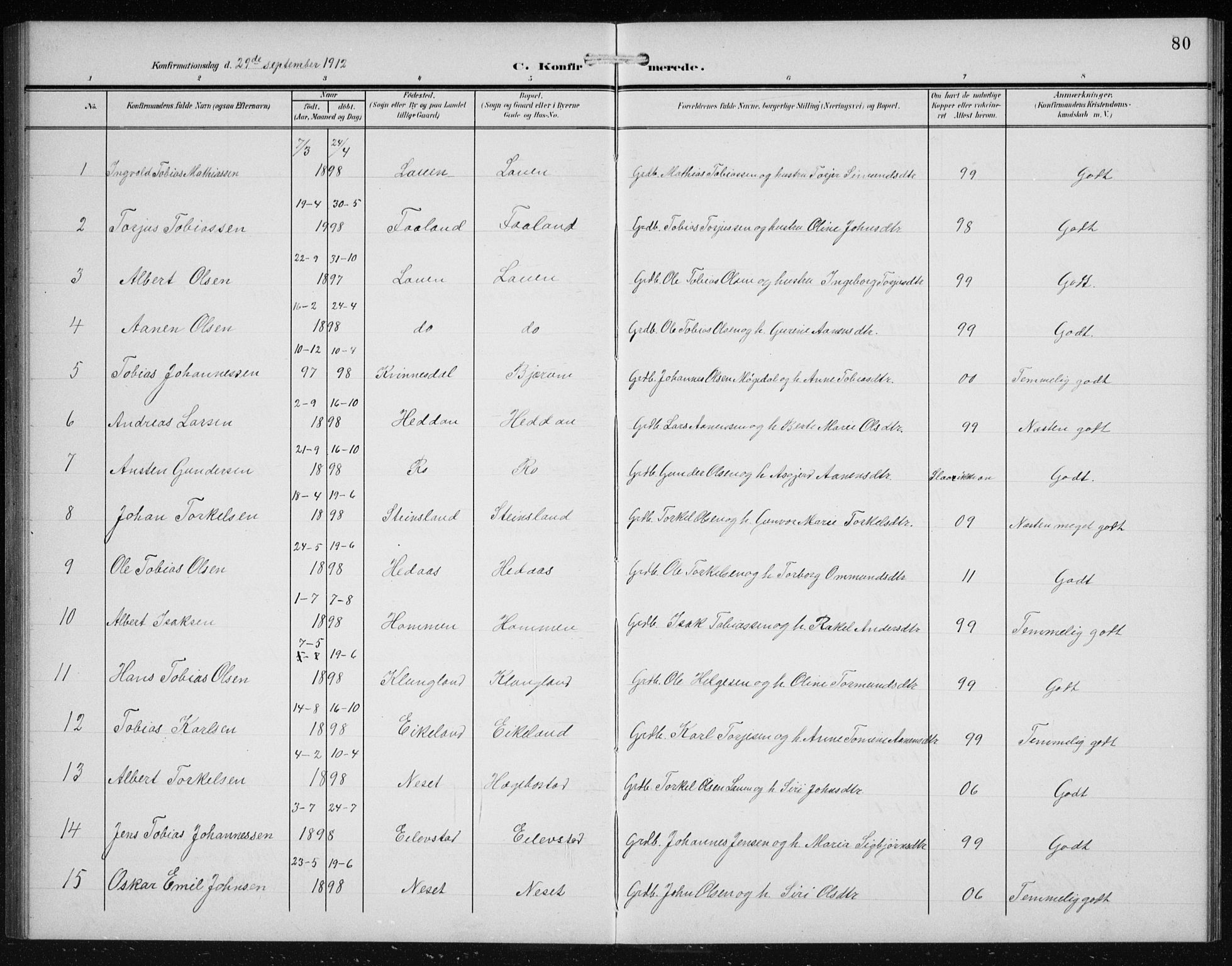 Hægebostad sokneprestkontor, SAK/1111-0024/F/Fb/Fba/L0005: Parish register (copy) no. B 5, 1907-1931, p. 80