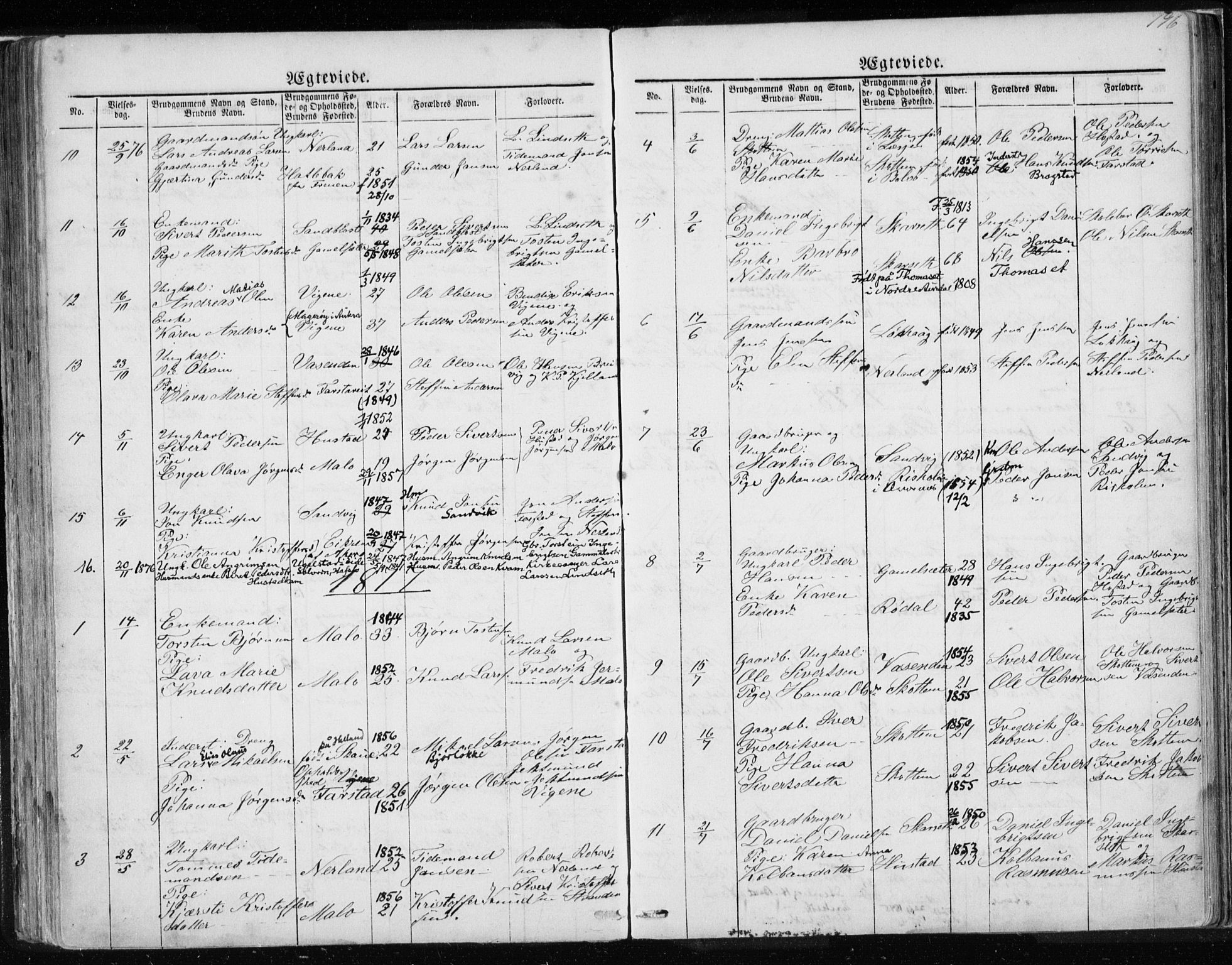 Ministerialprotokoller, klokkerbøker og fødselsregistre - Møre og Romsdal, AV/SAT-A-1454/567/L0782: Parish register (copy) no. 567C02, 1867-1886, p. 196