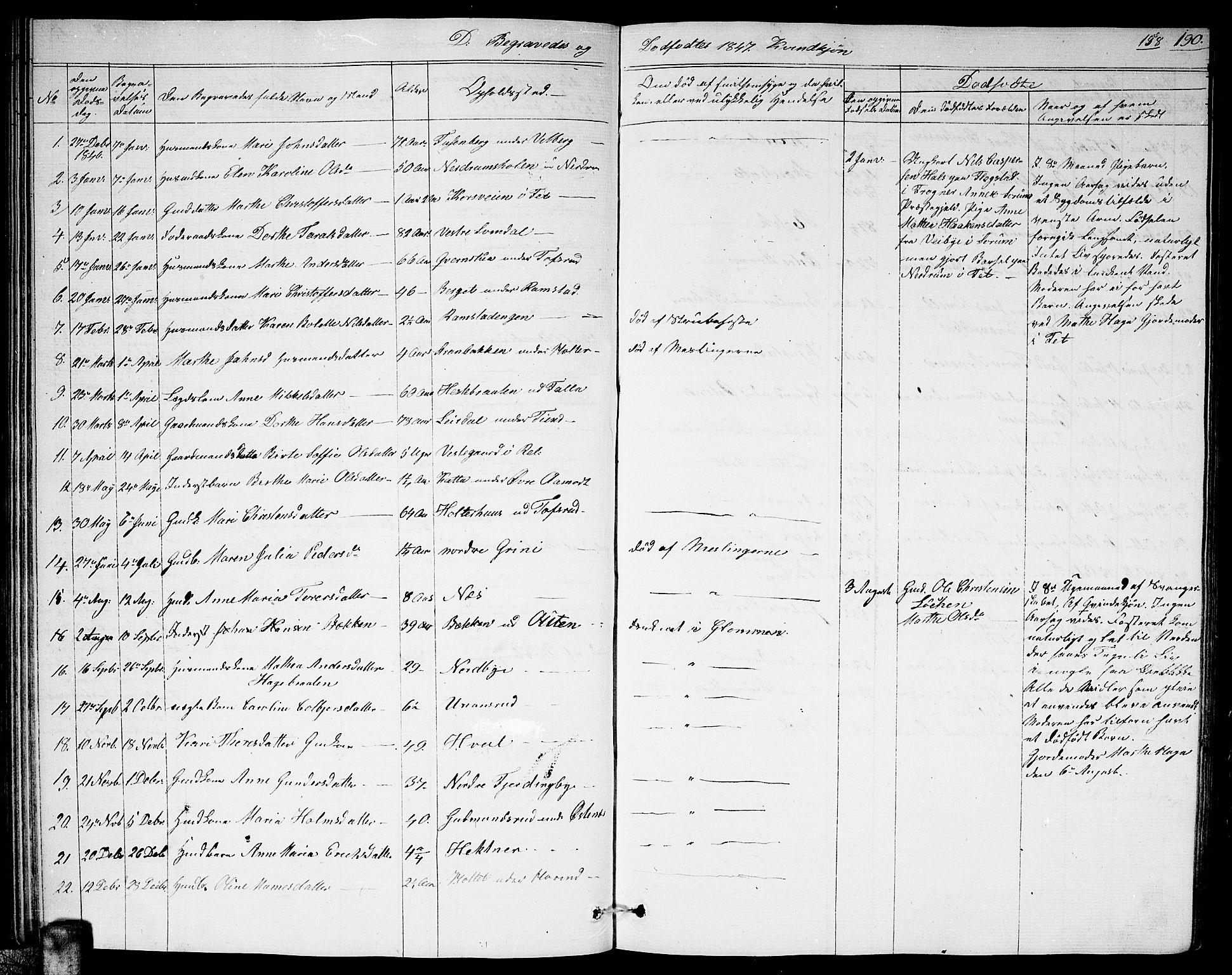 Fet prestekontor Kirkebøker, AV/SAO-A-10370a/G/Ga/L0002: Parish register (copy) no. I 2, 1843-1859, p. 190