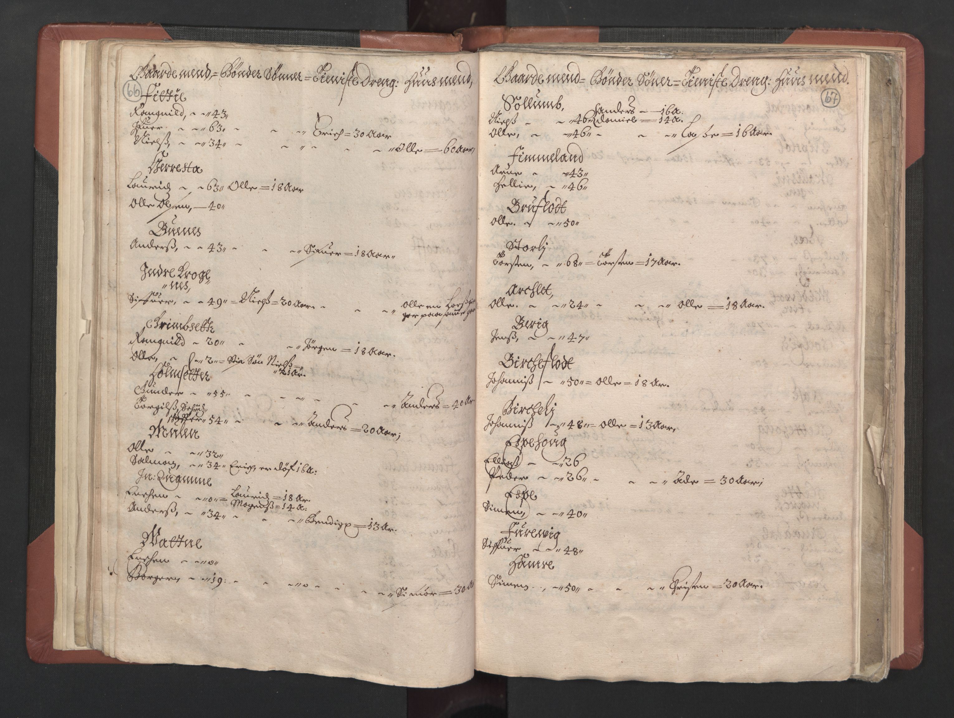 RA, Bailiff's Census 1664-1666, no. 15: Nordfjord fogderi and Sunnfjord fogderi, 1664, p. 66-67