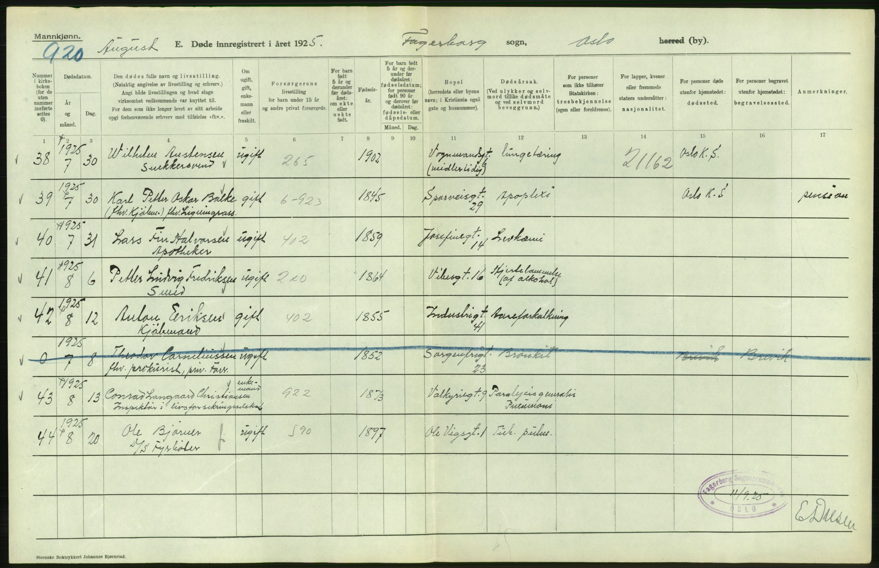 Statistisk sentralbyrå, Sosiodemografiske emner, Befolkning, AV/RA-S-2228/D/Df/Dfc/Dfce/L0009: Oslo: Døde menn, 1925, p. 268