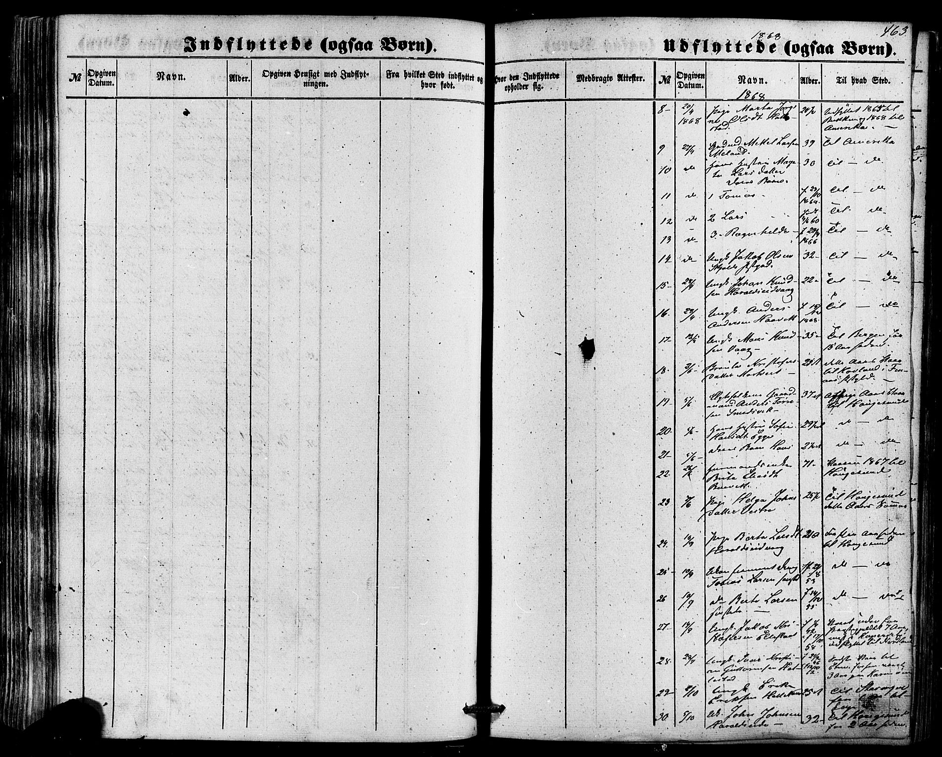 Skjold sokneprestkontor, AV/SAST-A-101847/H/Ha/Haa/L0008: Parish register (official) no. A 8, 1856-1882, p. 463