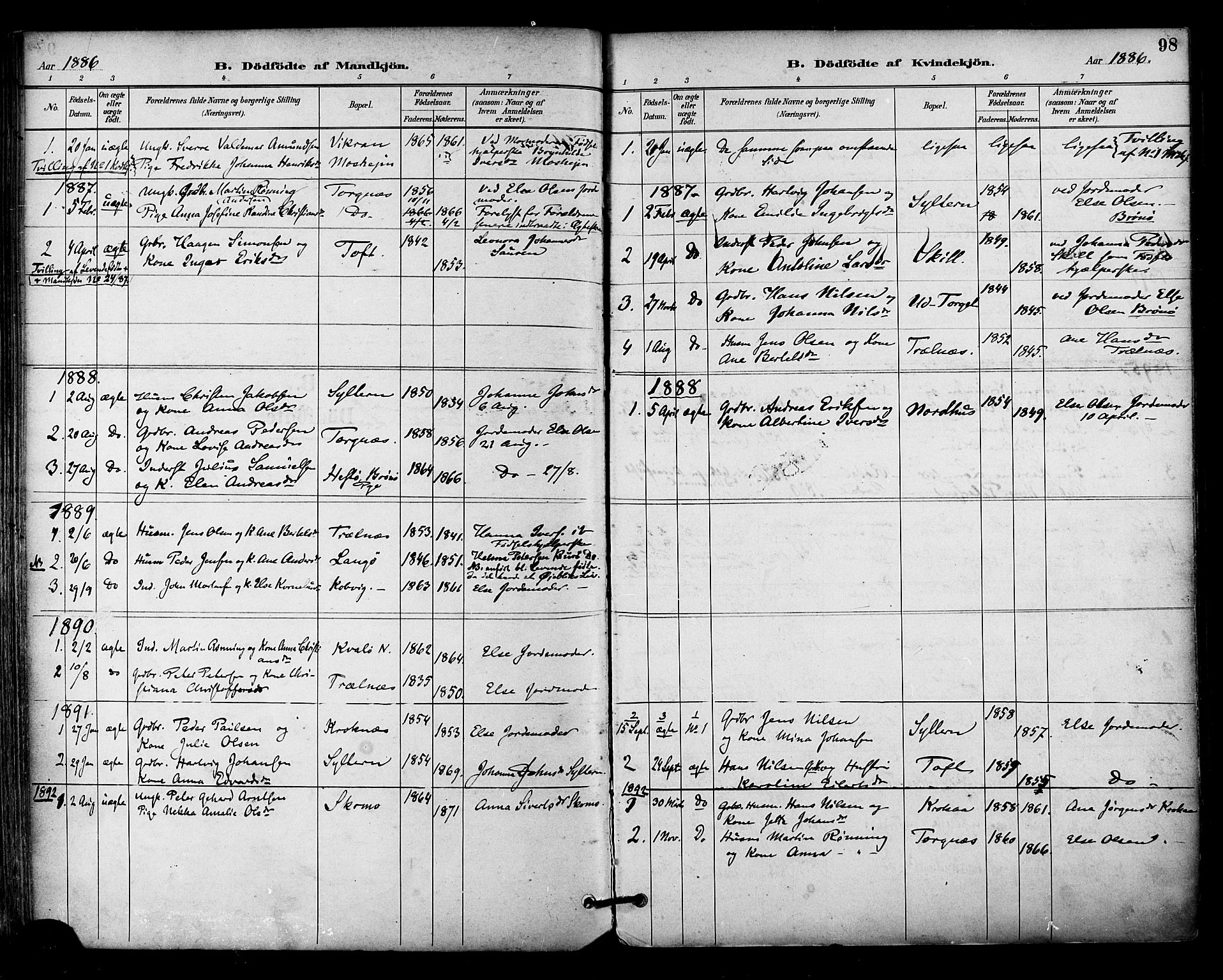 Ministerialprotokoller, klokkerbøker og fødselsregistre - Nordland, AV/SAT-A-1459/813/L0200: Parish register (official) no. 813A10, 1886-1900, p. 98