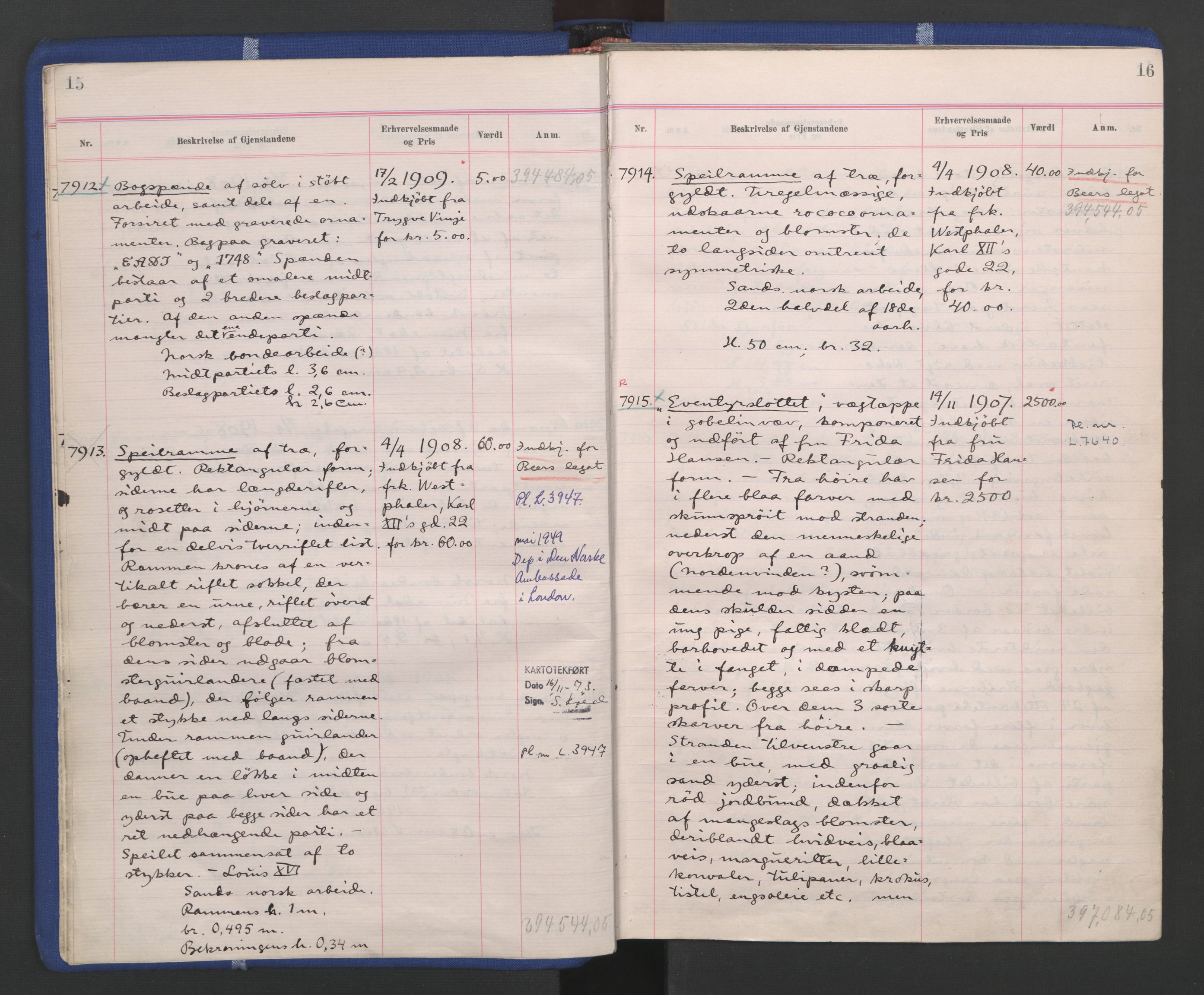 Kunstindustrimuseet i Oslo, NMFK/KIM-1001/A/Ae/L0007: Protokoll 7881-8660. Kunstindustrimuseets samlinger, 1909-1912, p. 11