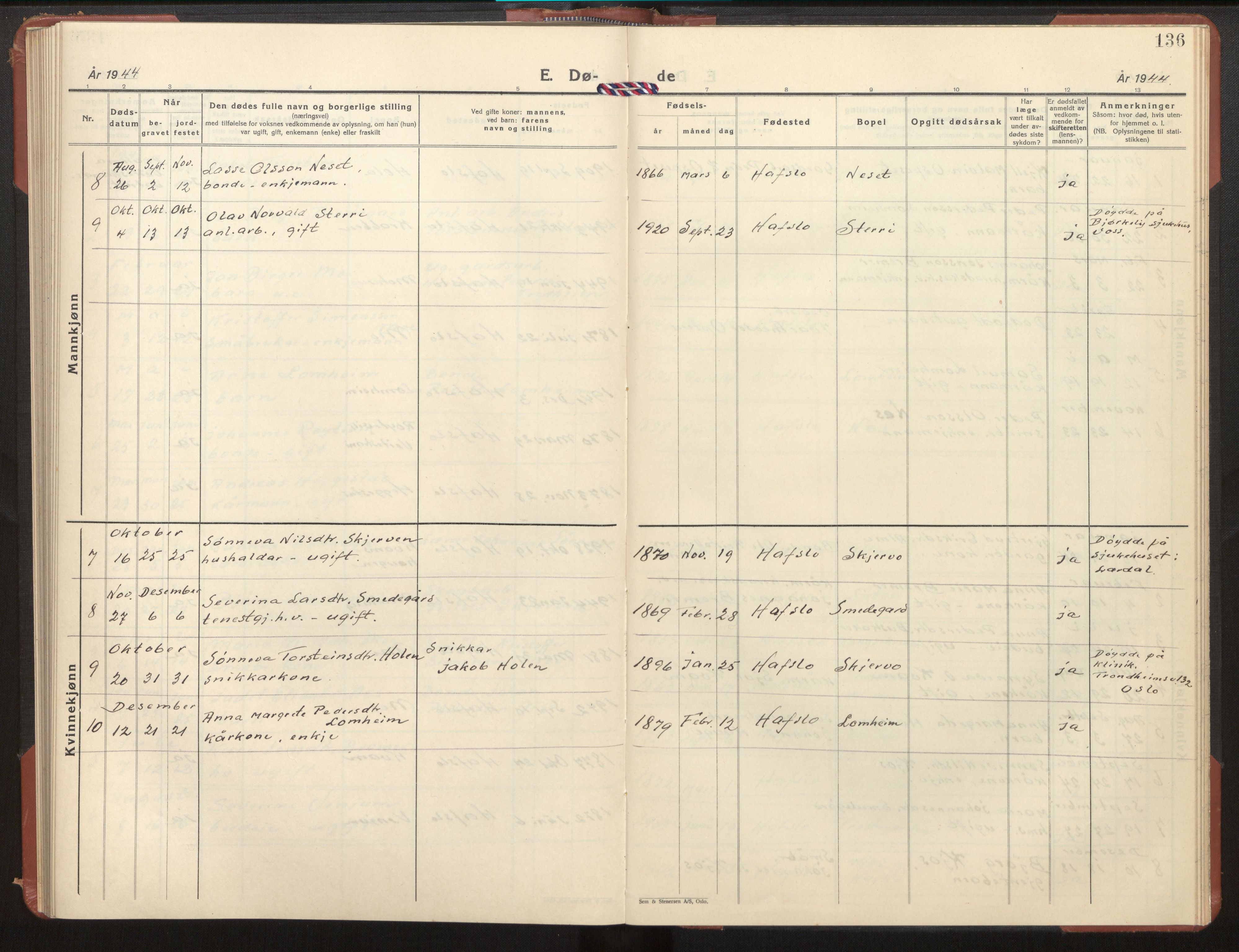 Hafslo sokneprestembete, AV/SAB-A-80301/H/Hab/Habb/L0003: Parish register (copy) no. B 3, 1937-1958, p. 136