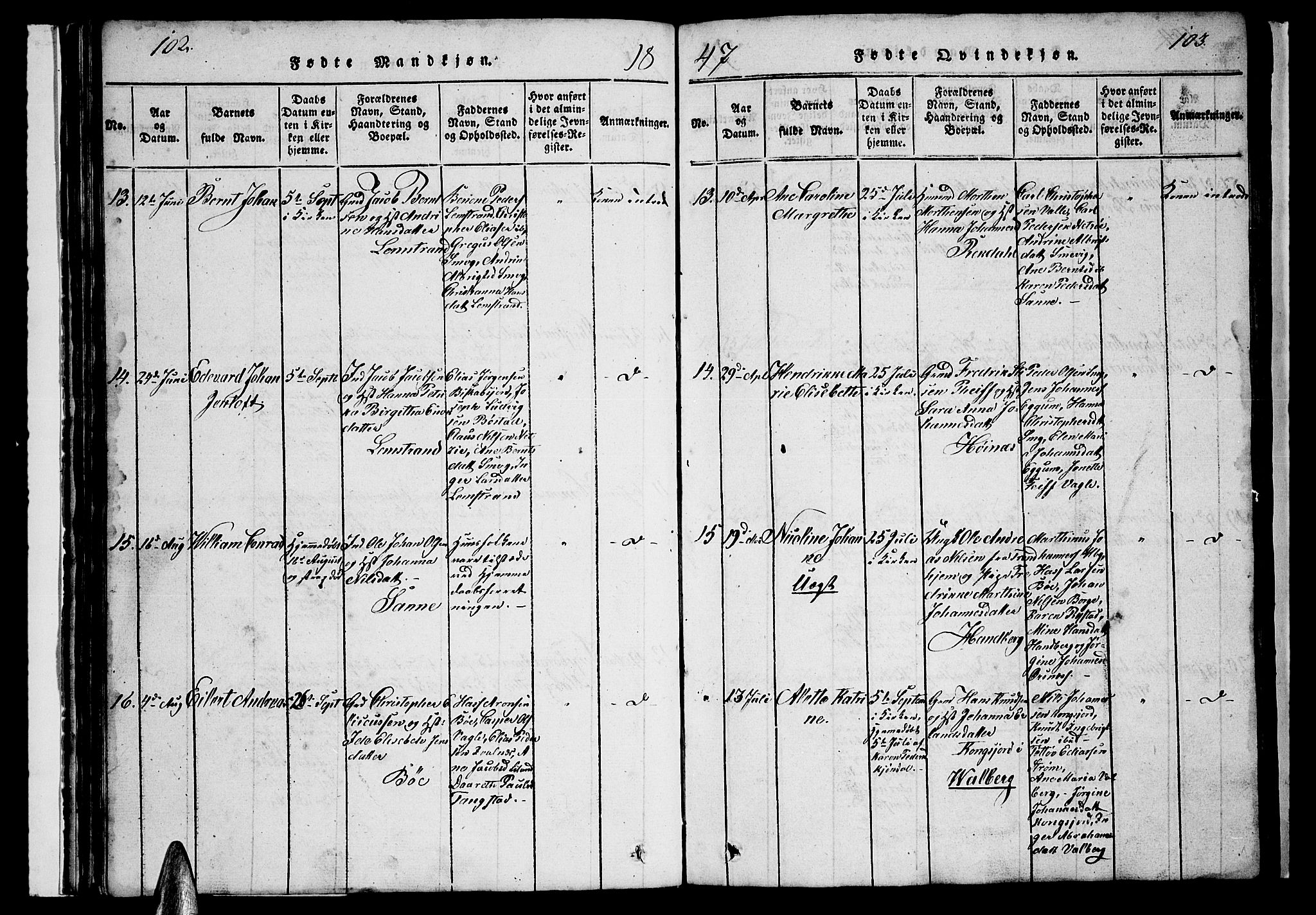 Ministerialprotokoller, klokkerbøker og fødselsregistre - Nordland, AV/SAT-A-1459/880/L1139: Parish register (copy) no. 880C01, 1836-1857, p. 102-103