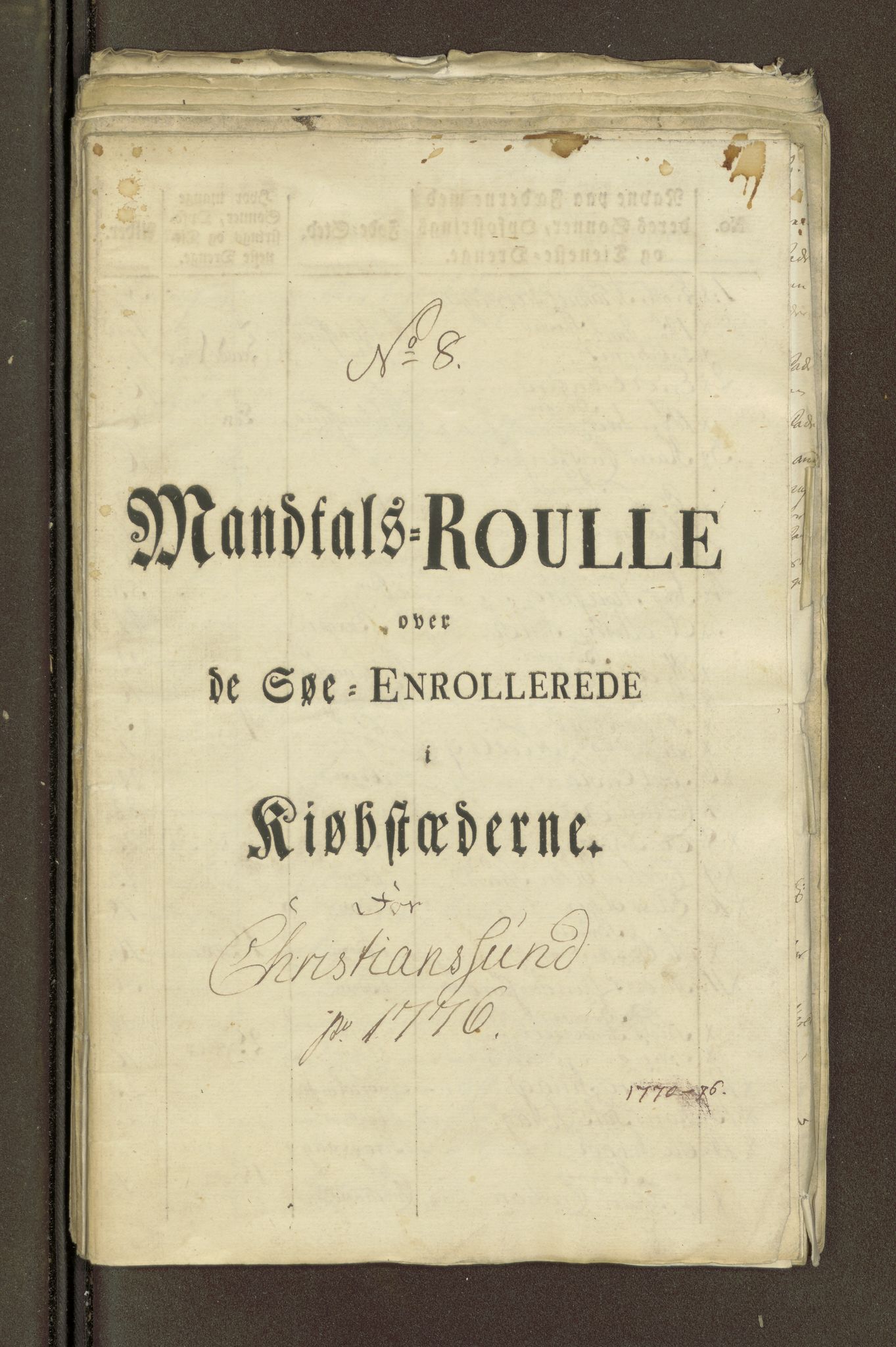 Sjøinnrulleringen - Trondhjemske distrikt, AV/SAT-A-5121/01/L0036/0001: -- / Mantallsrull for Kristiansund krets, 1770-1776, p. 1