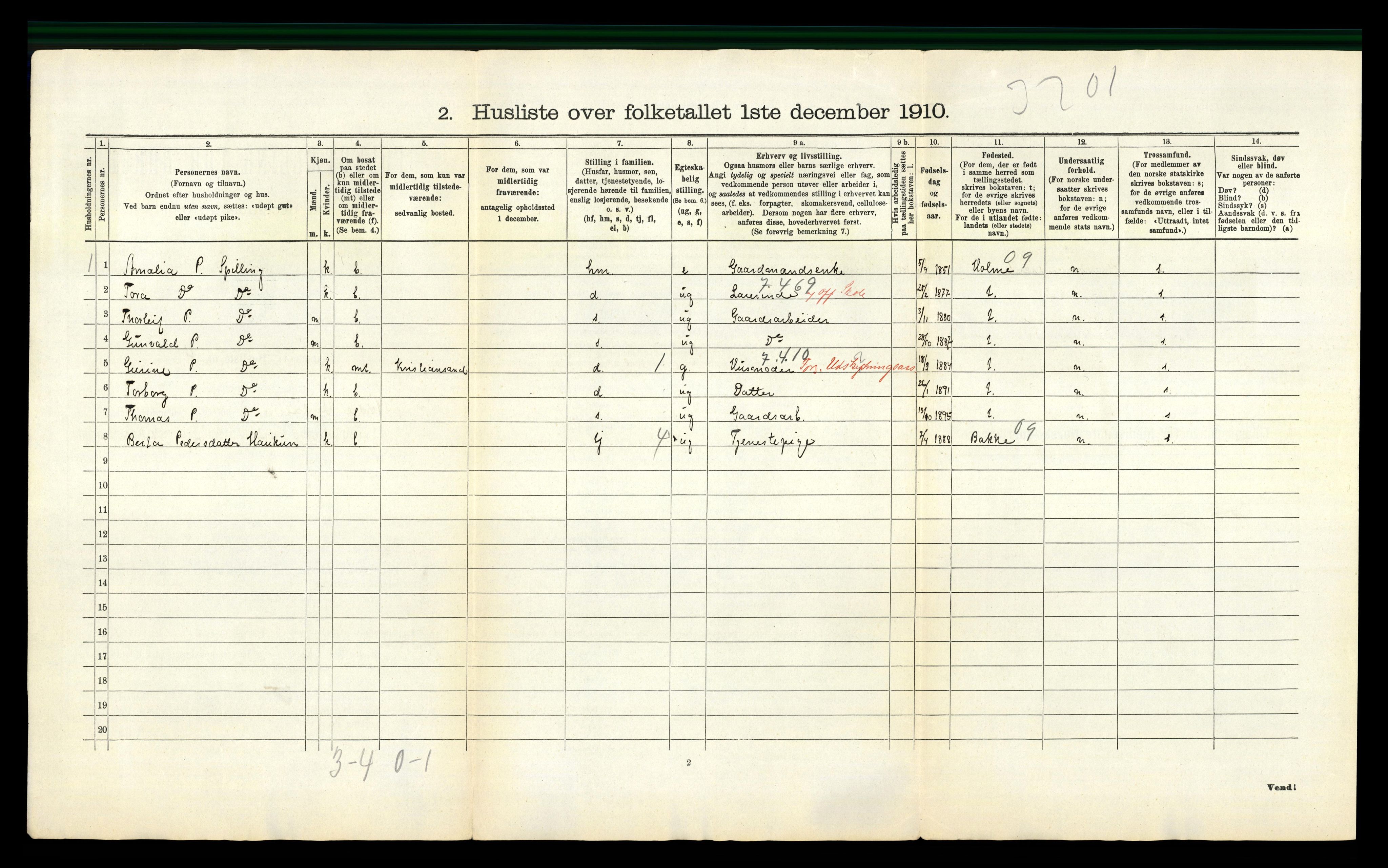 RA, 1910 census for Nord-Audnedal, 1910, p. 41