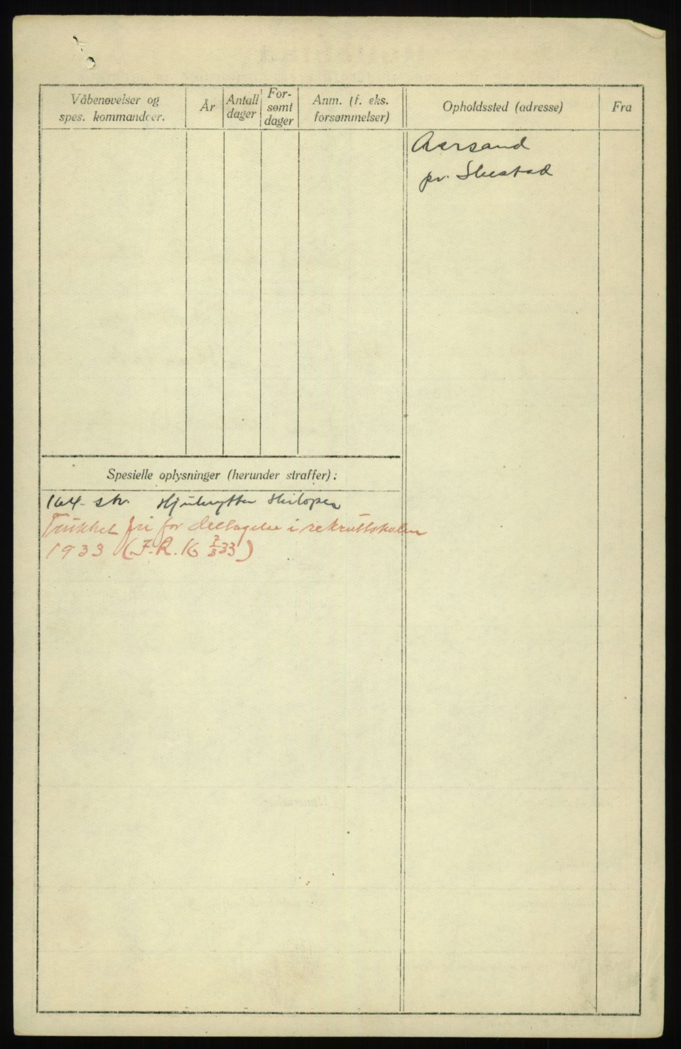 Forsvaret, Troms infanteriregiment nr. 16, AV/RA-RAFA-3146/P/Pa/L0017: Rulleblad for regimentets menige mannskaper, årsklasse 1933, 1933, p. 724