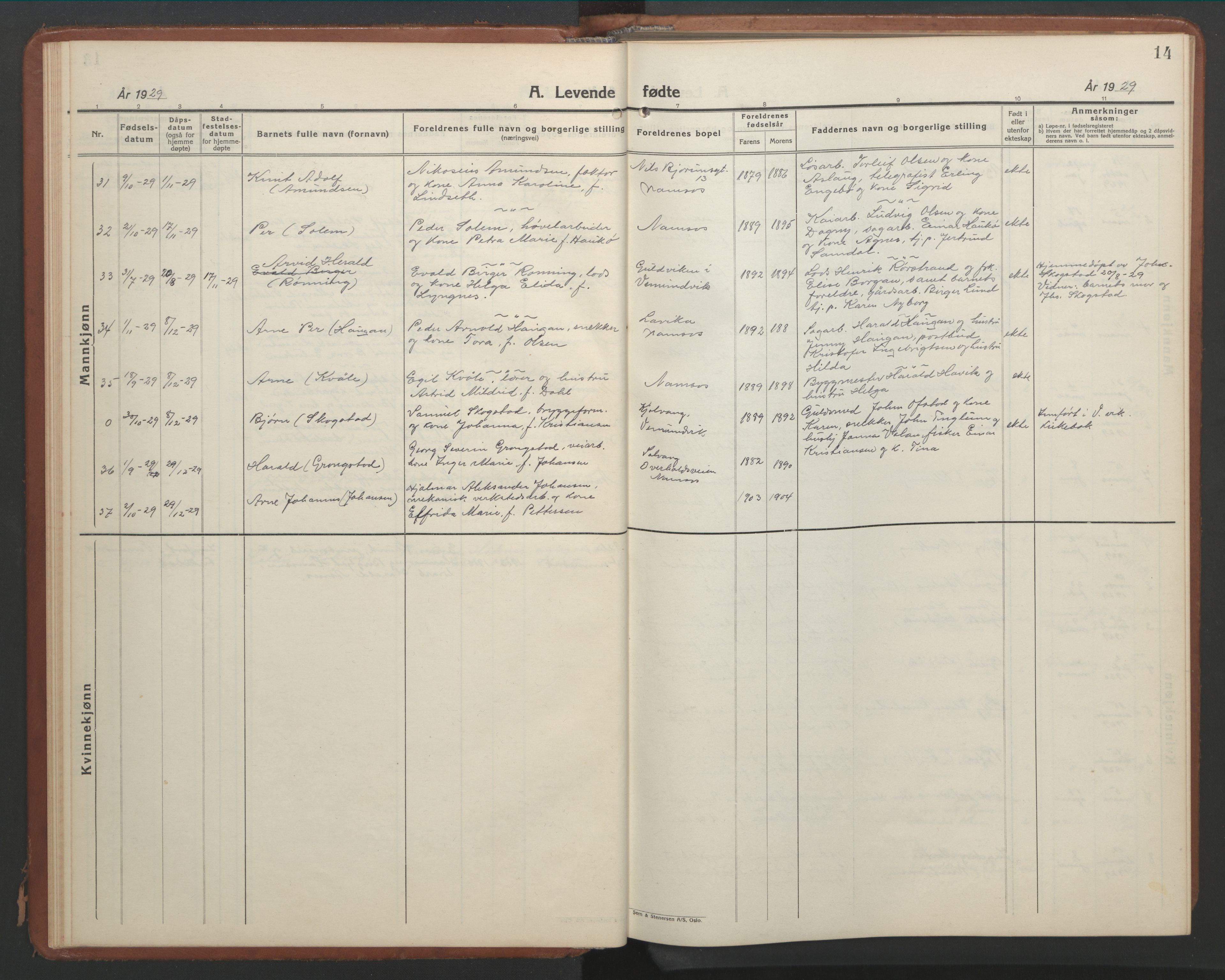 Ministerialprotokoller, klokkerbøker og fødselsregistre - Nord-Trøndelag, SAT/A-1458/768/L0583: Parish register (copy) no. 768C01, 1928-1953, p. 14