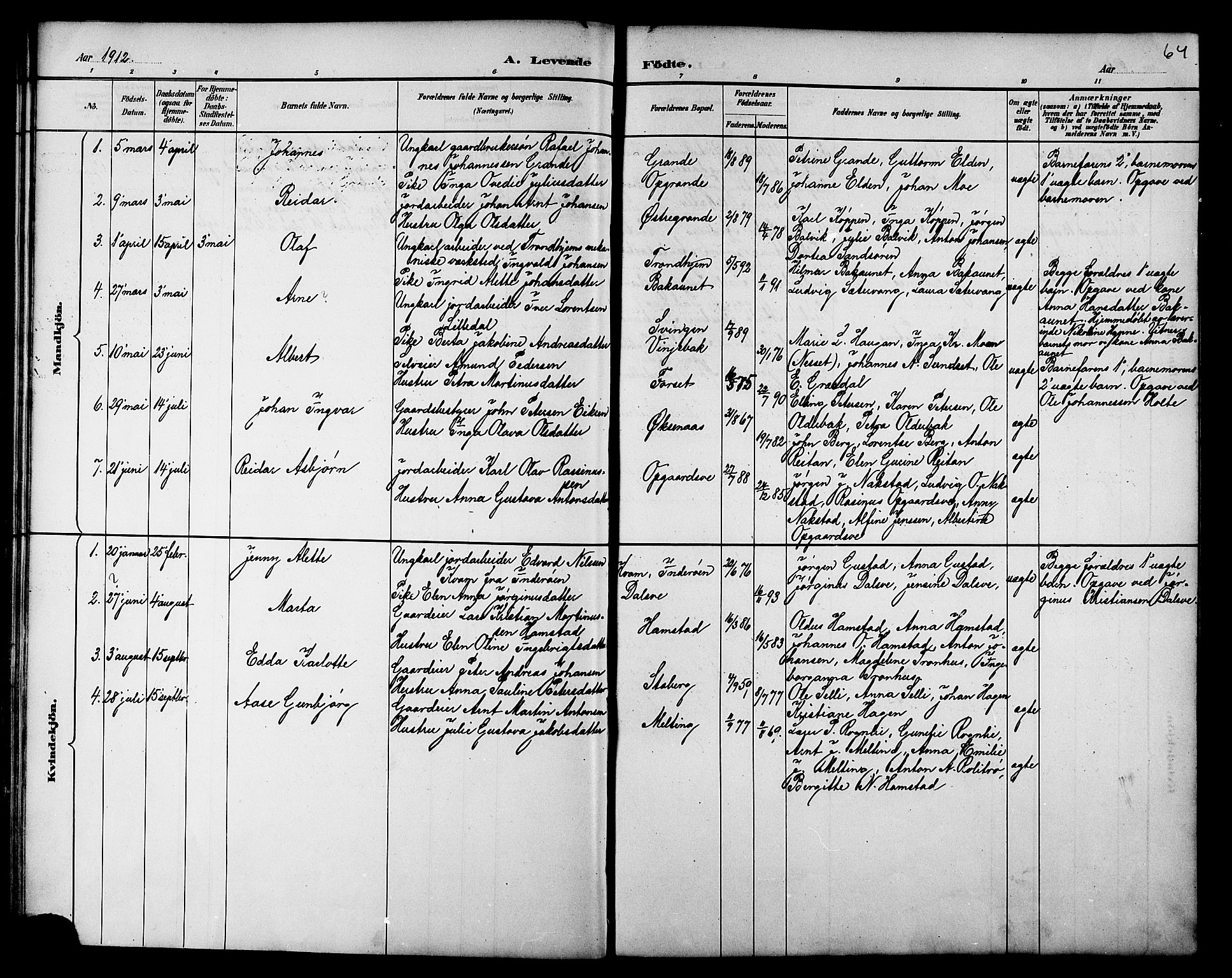 Ministerialprotokoller, klokkerbøker og fødselsregistre - Nord-Trøndelag, AV/SAT-A-1458/733/L0327: Parish register (copy) no. 733C02, 1888-1918, p. 64