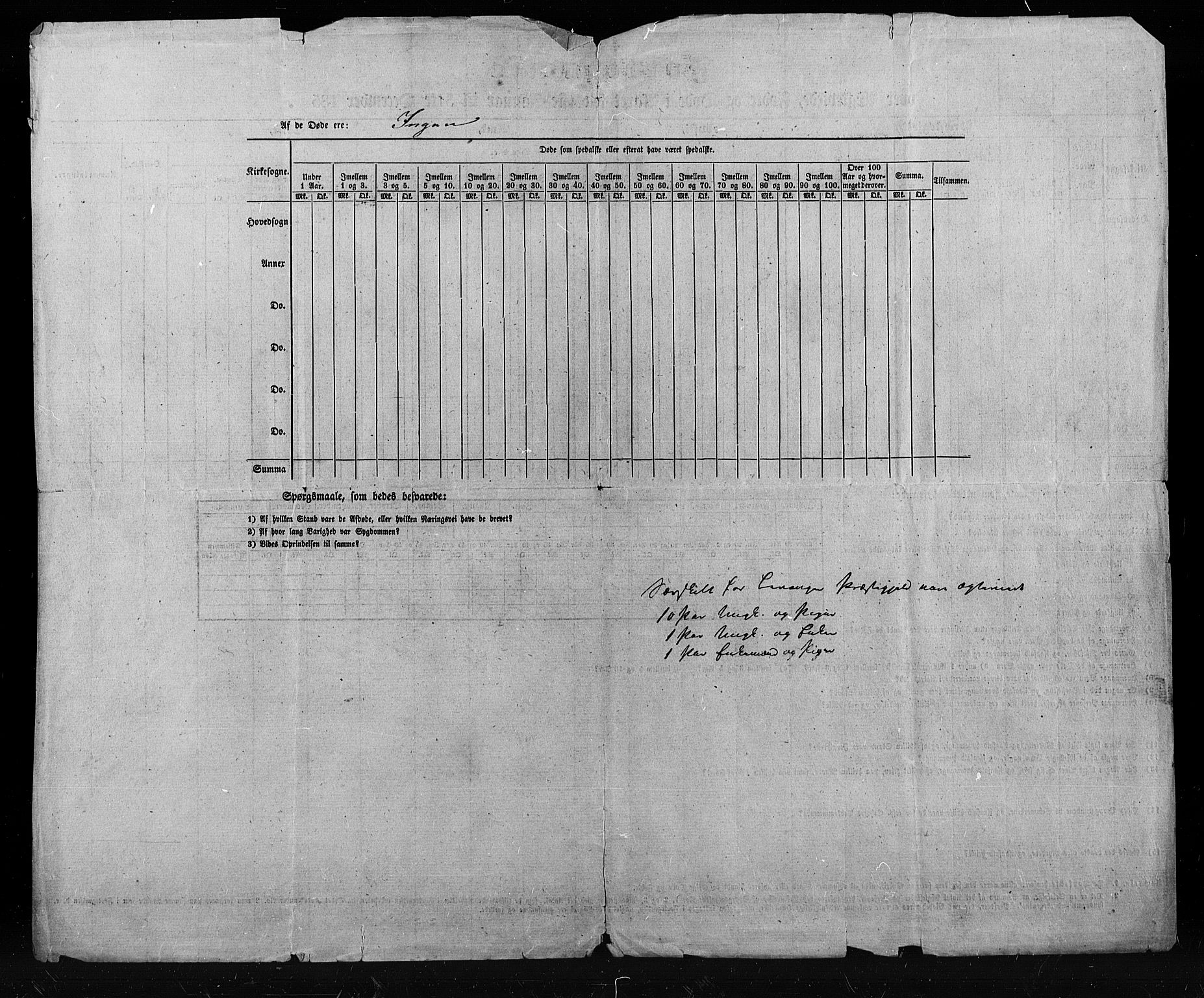 , Census 1845 for Skogn, 1845, p. 84