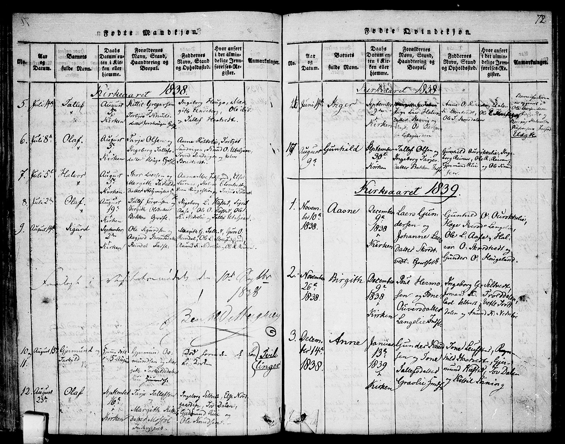 Mo kirkebøker, SAKO/A-286/F/Fa/L0004: Parish register (official) no. I 4, 1814-1844, p. 72
