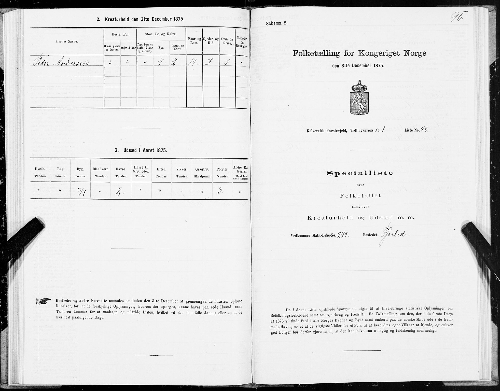 SAT, 1875 census for 1752P Kolvereid, 1875, p. 1095