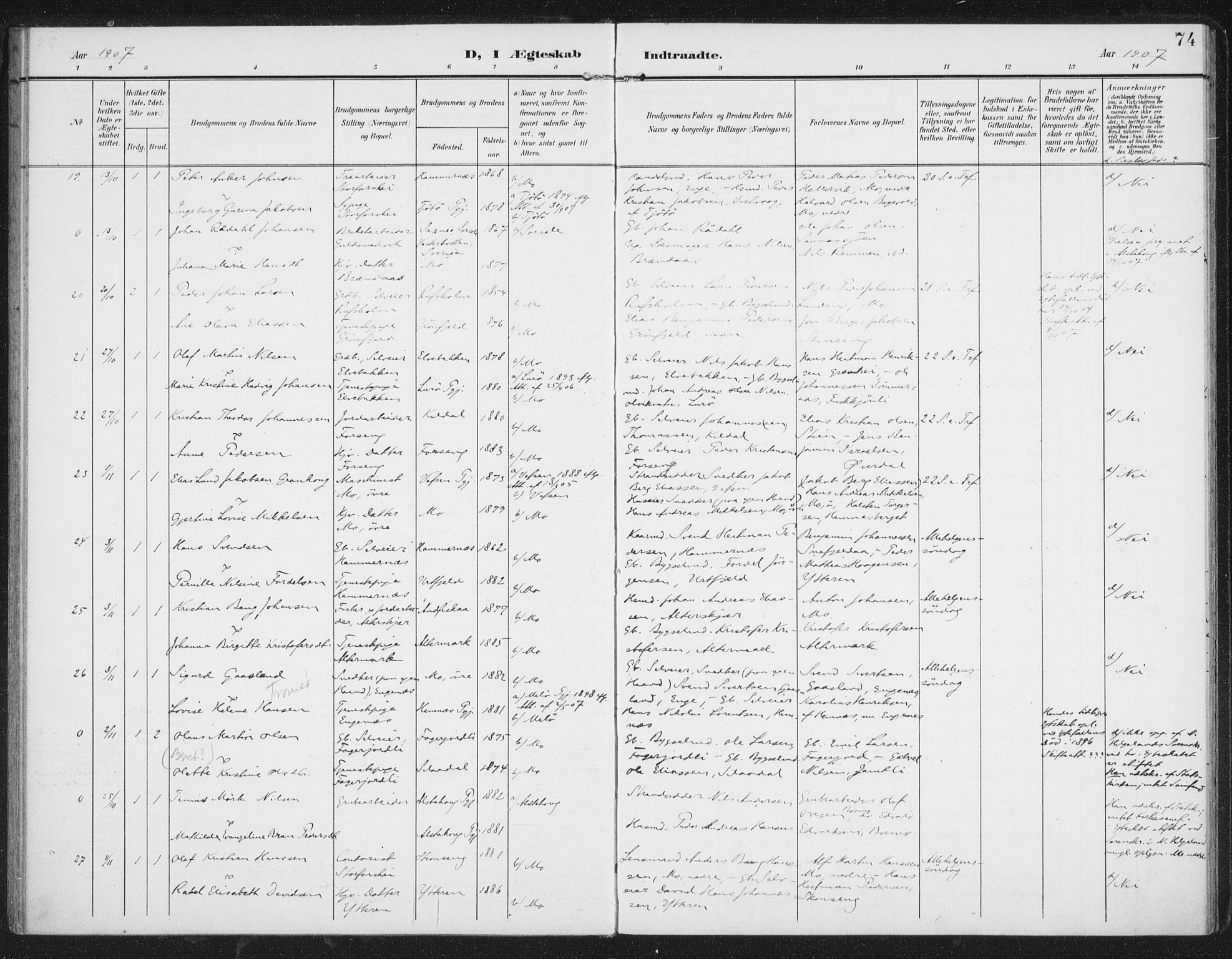 Ministerialprotokoller, klokkerbøker og fødselsregistre - Nordland, AV/SAT-A-1459/827/L0403: Parish register (official) no. 827A15, 1903-1912, p. 74