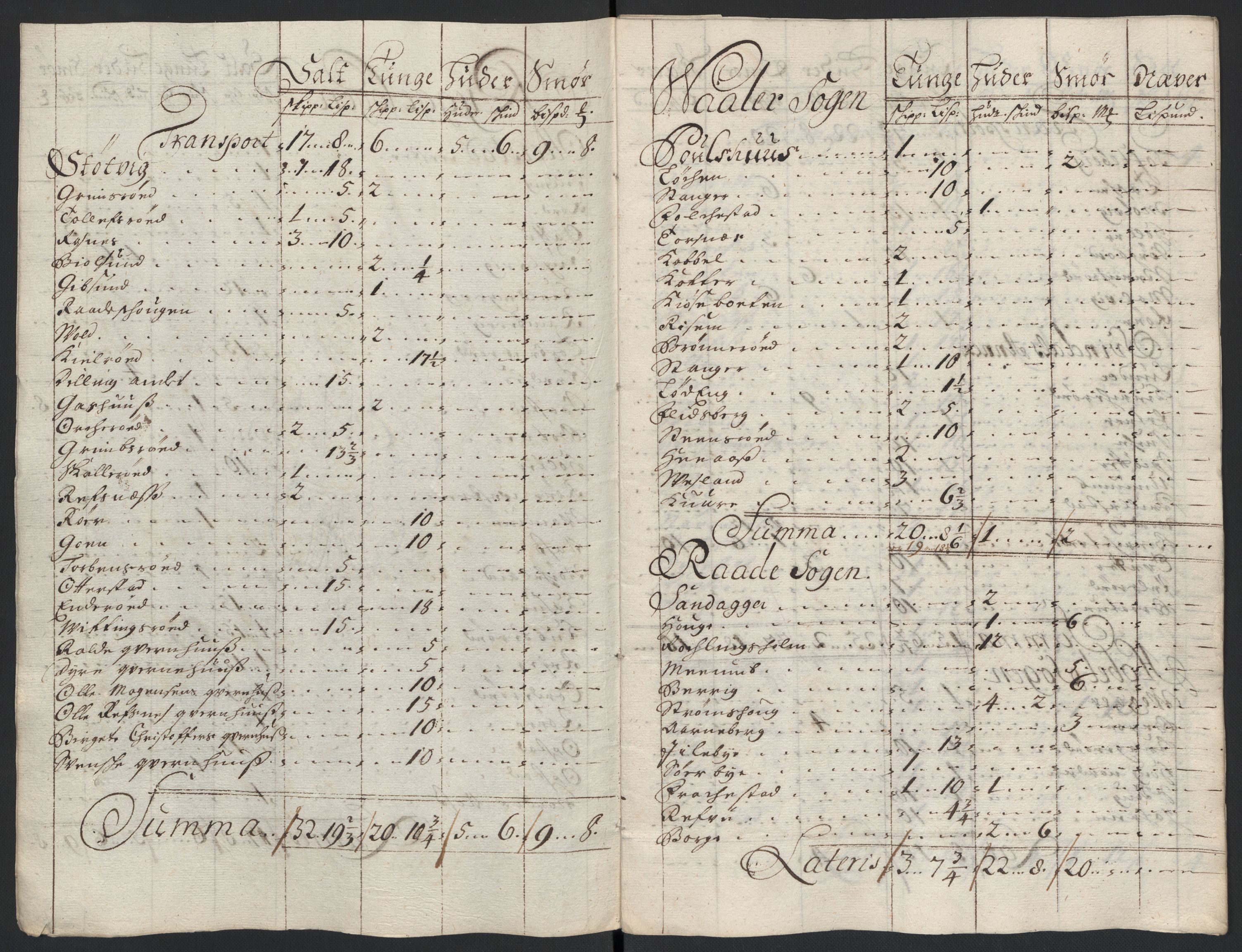 Rentekammeret inntil 1814, Reviderte regnskaper, Fogderegnskap, AV/RA-EA-4092/R04/L0134: Fogderegnskap Moss, Onsøy, Tune, Veme og Åbygge, 1707-1708, p. 144