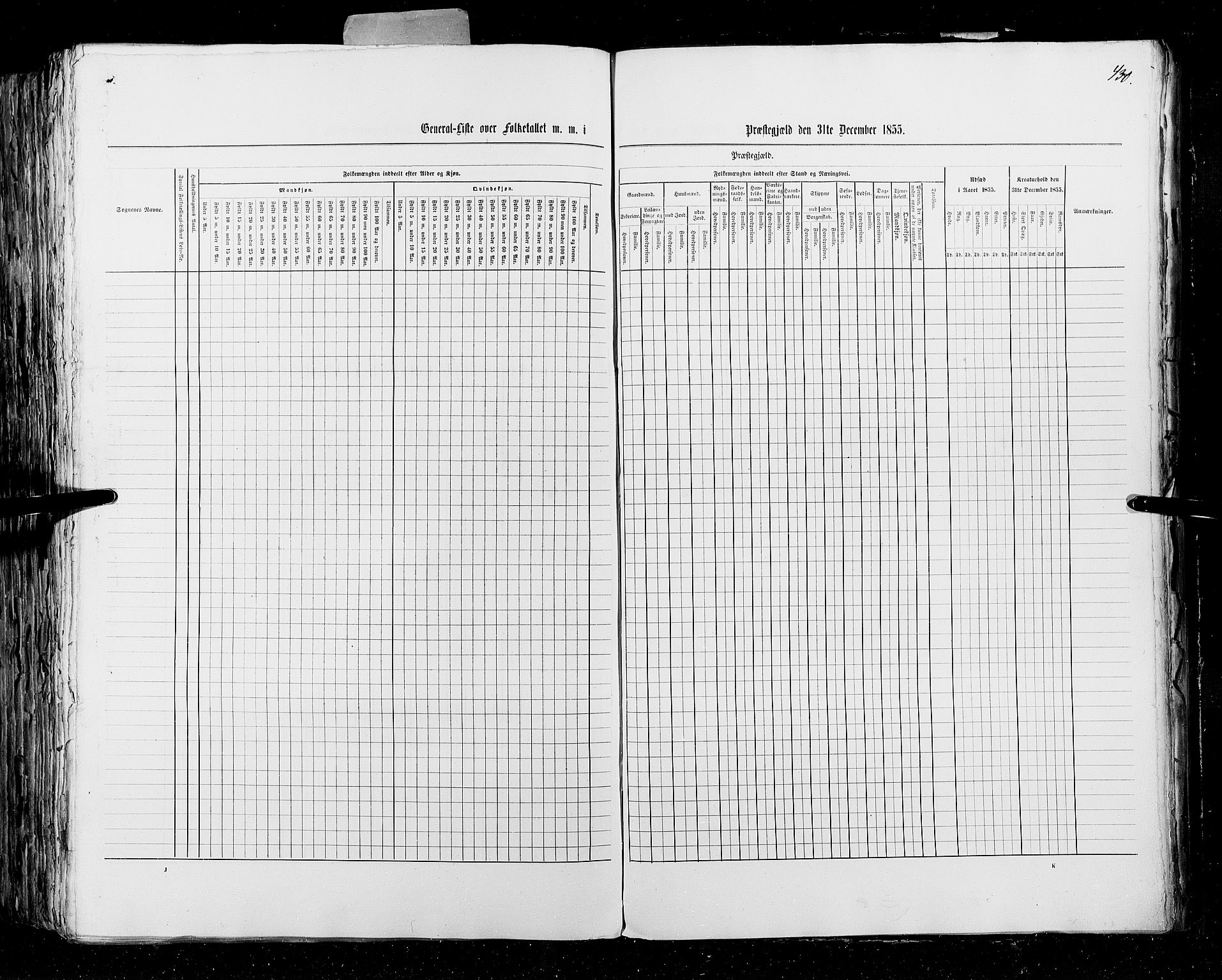 RA, Census 1855, vol. 4: Stavanger amt og Søndre Bergenhus amt, 1855, p. 430